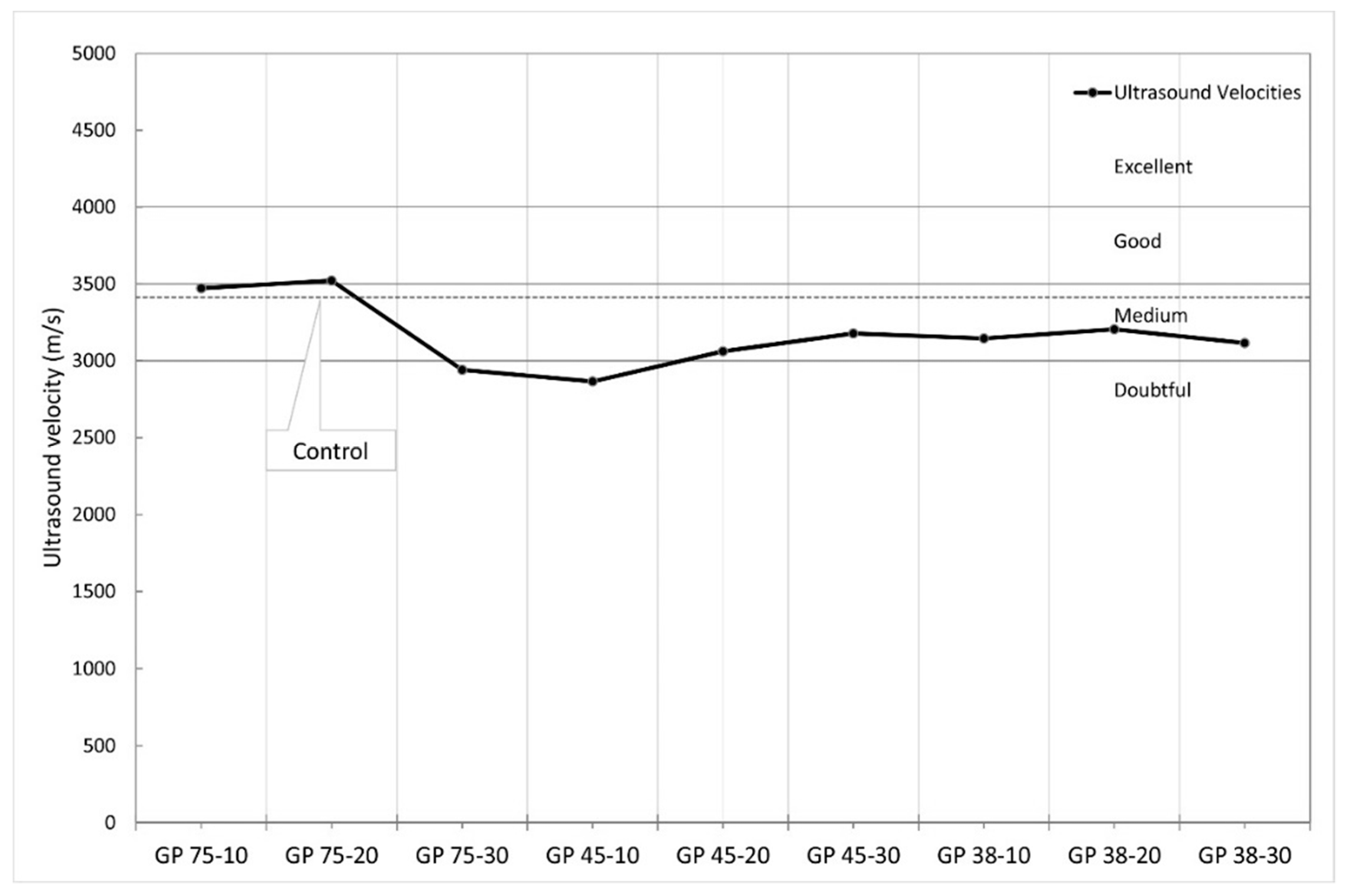 Energies 12 01974 g007