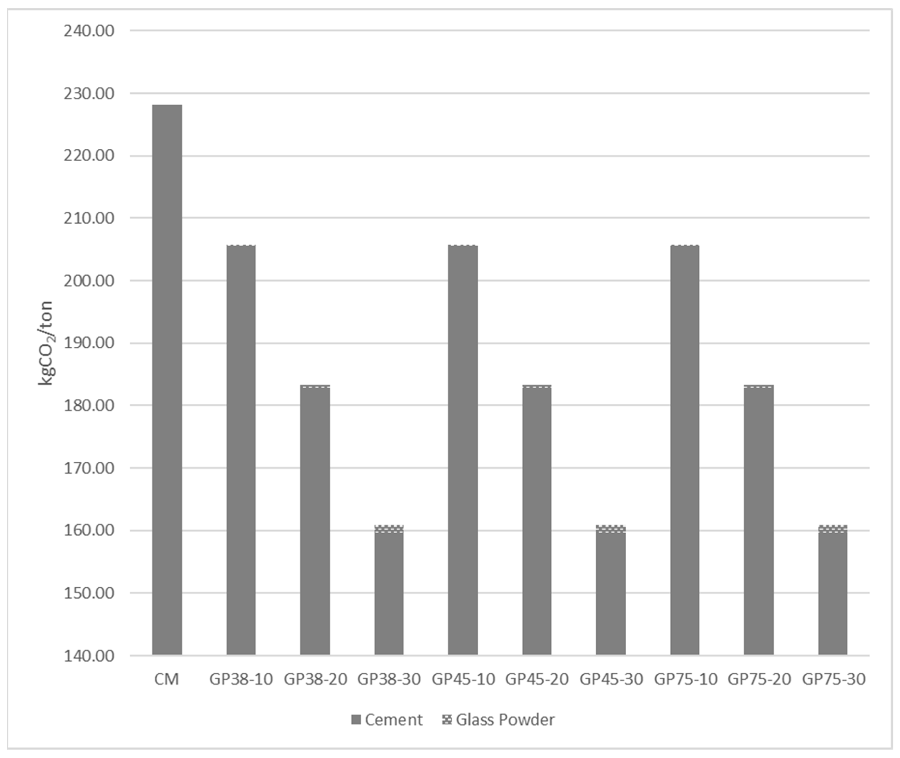 Energies 12 01974 g008