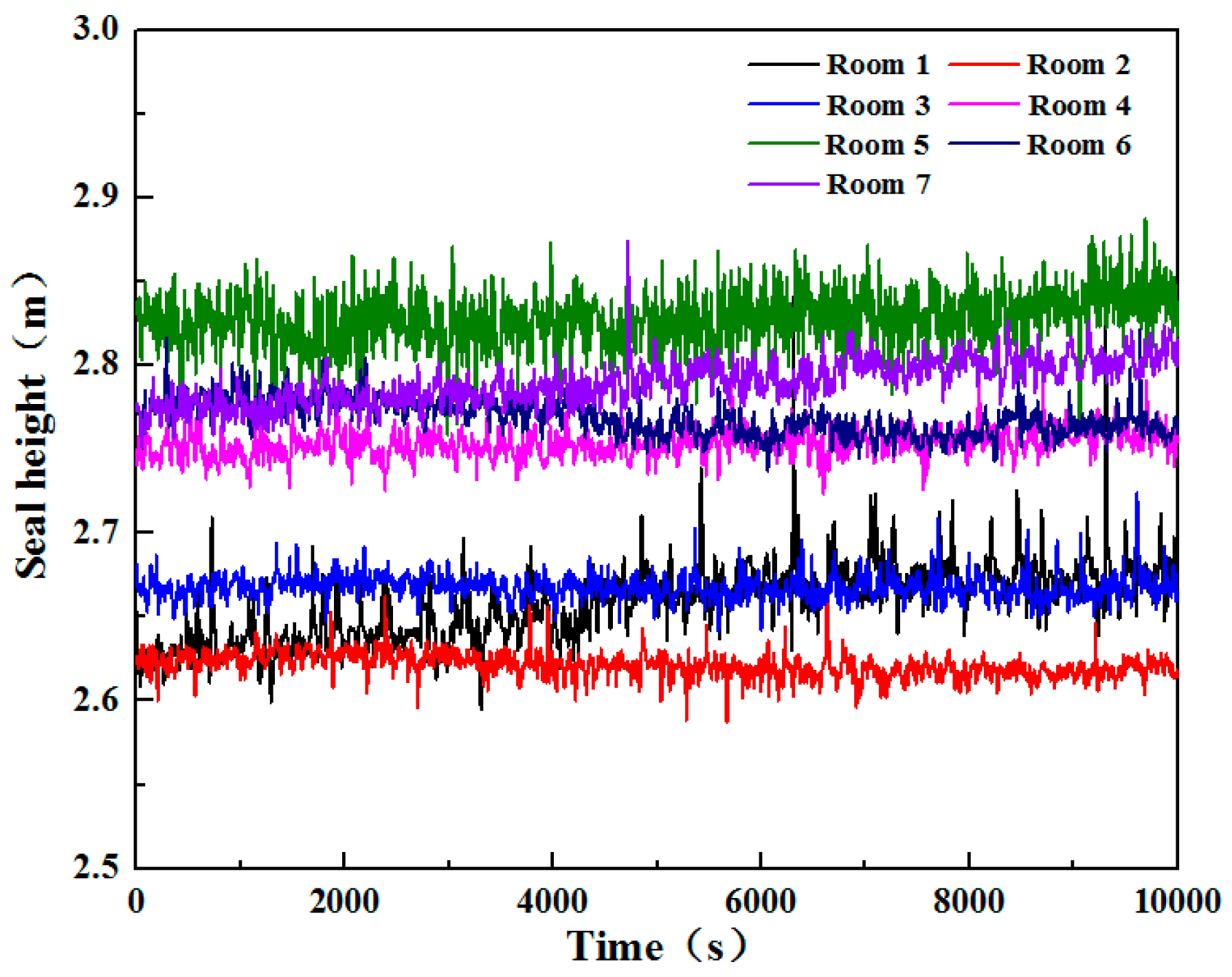 Energies 12 02023 g007
