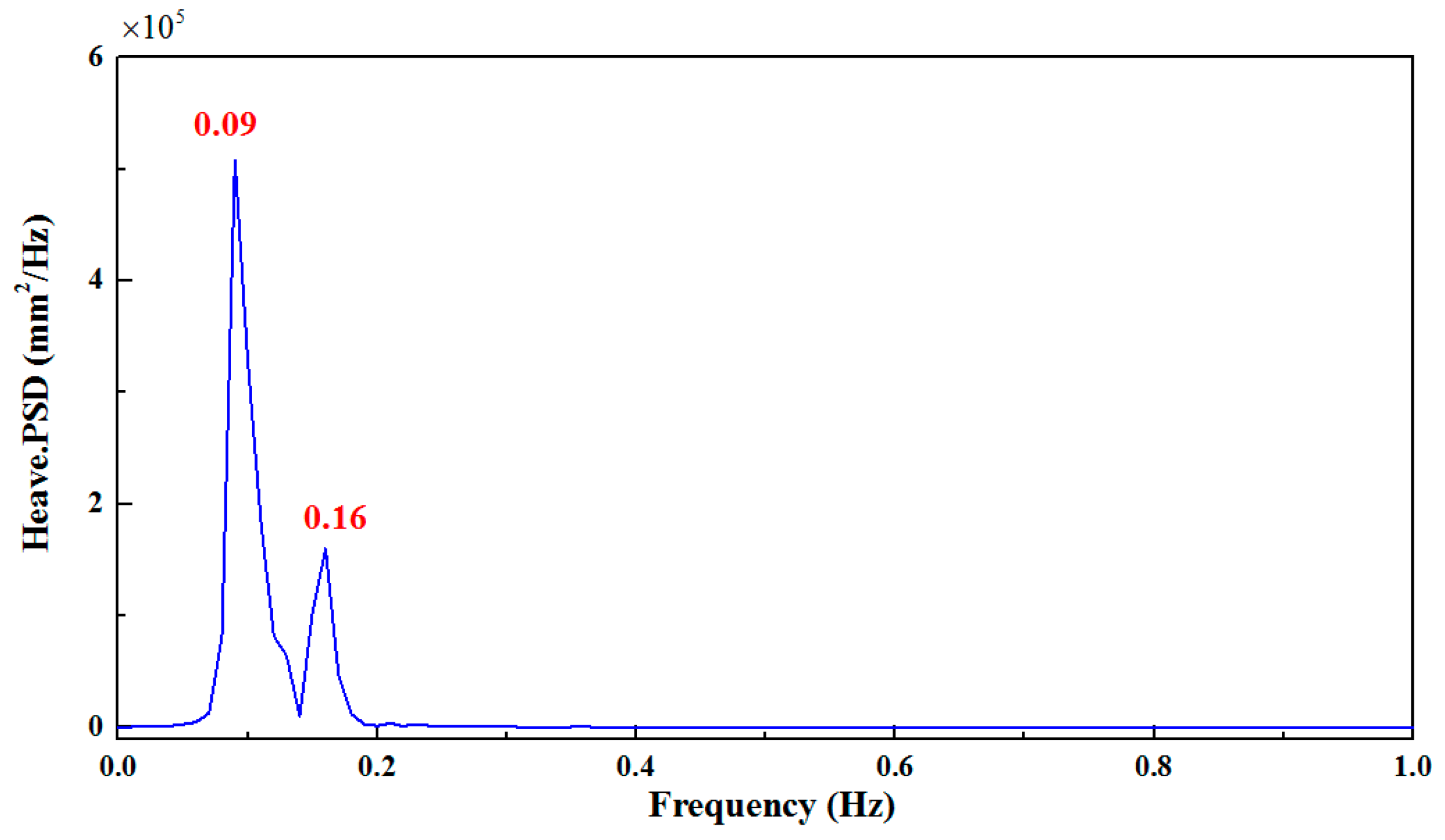 Energies 12 02023 g010