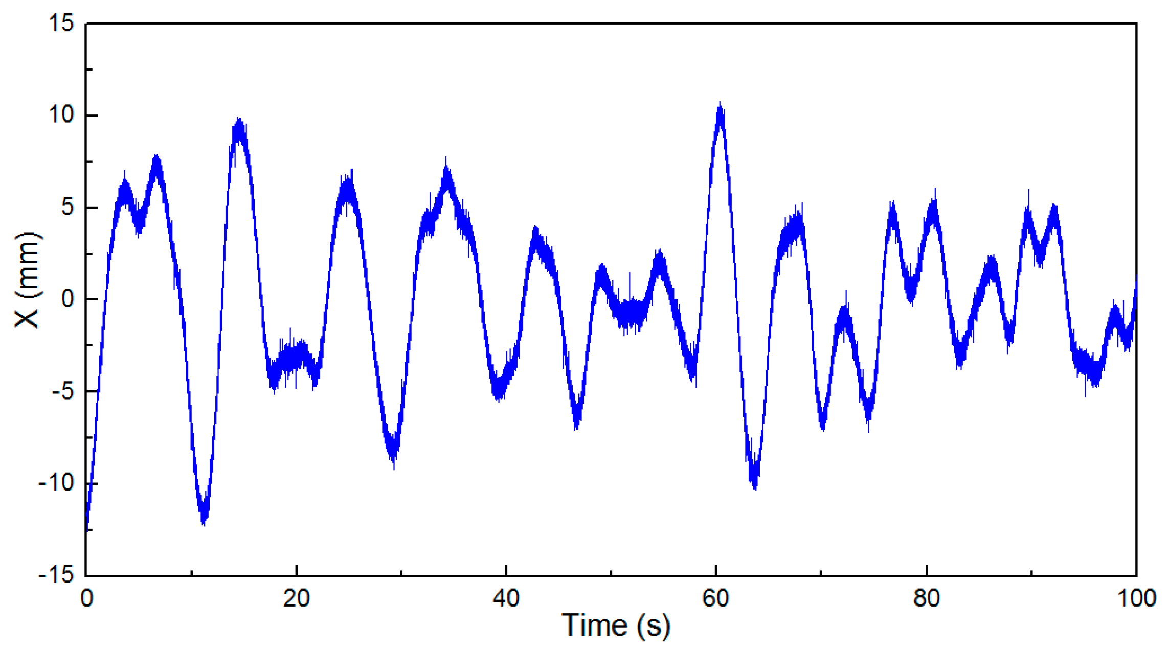 Energies 12 02023 g011
