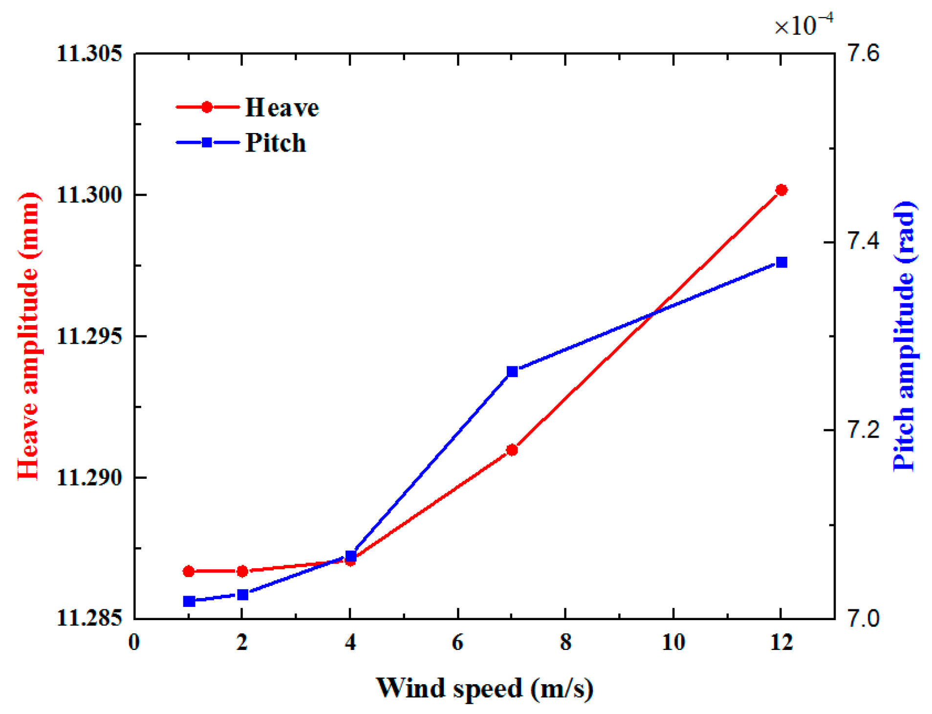 Energies 12 02023 g019