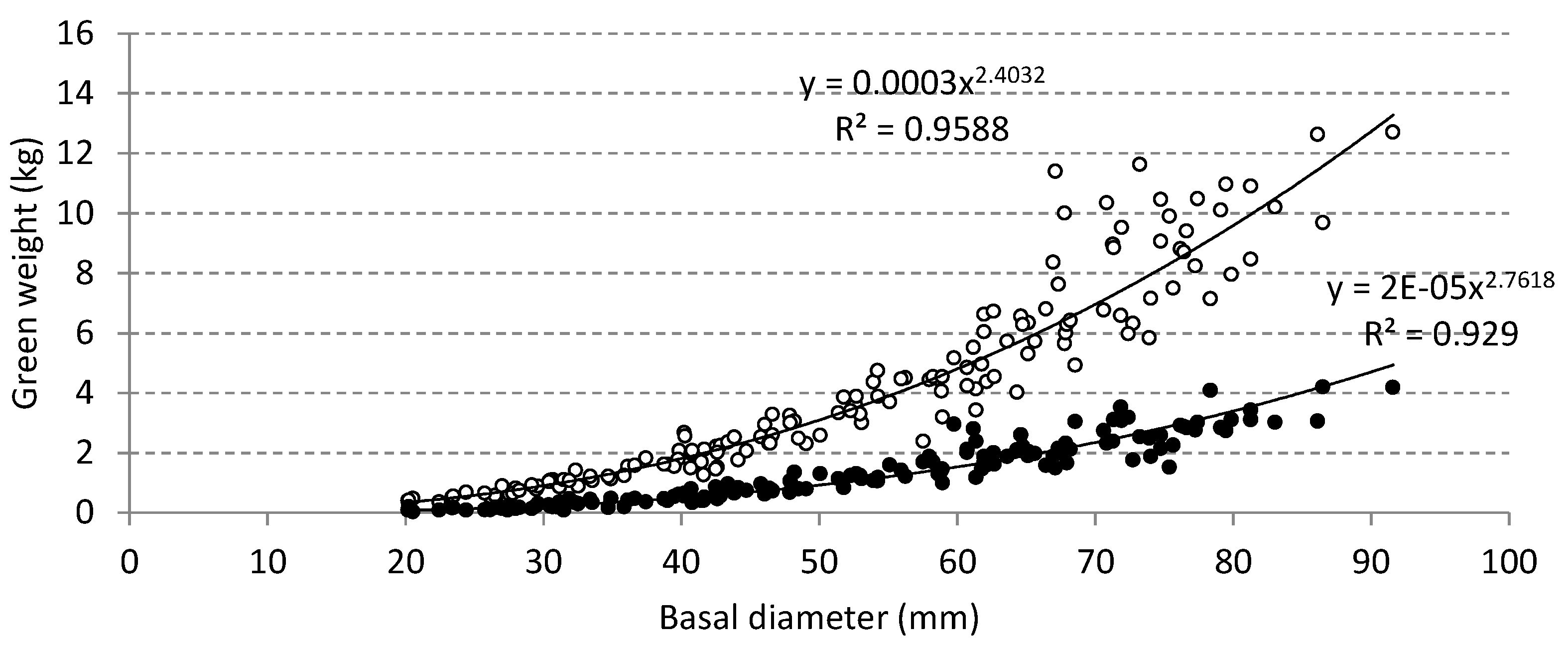 Energies 12 02051 g001