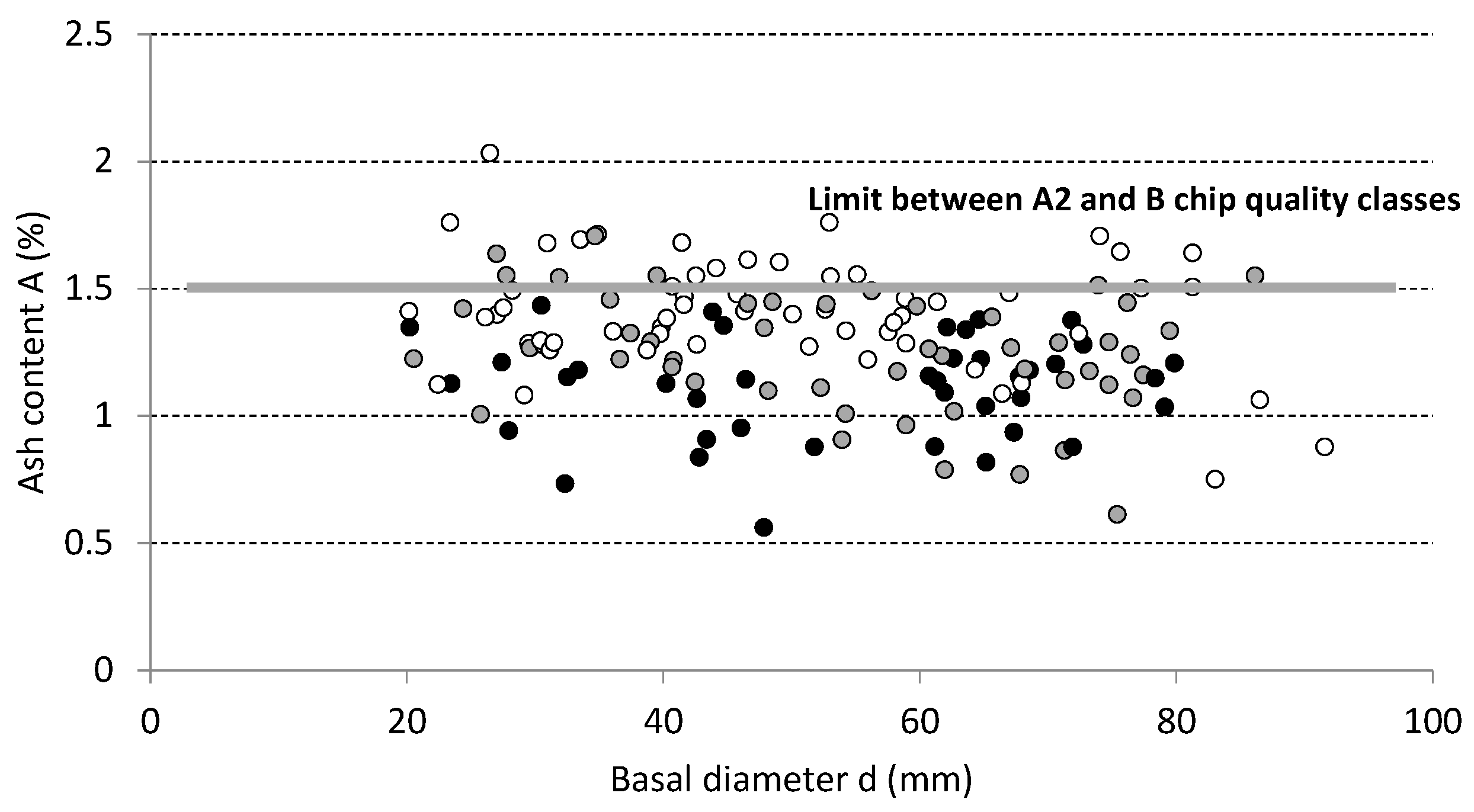 Energies 12 02051 g004