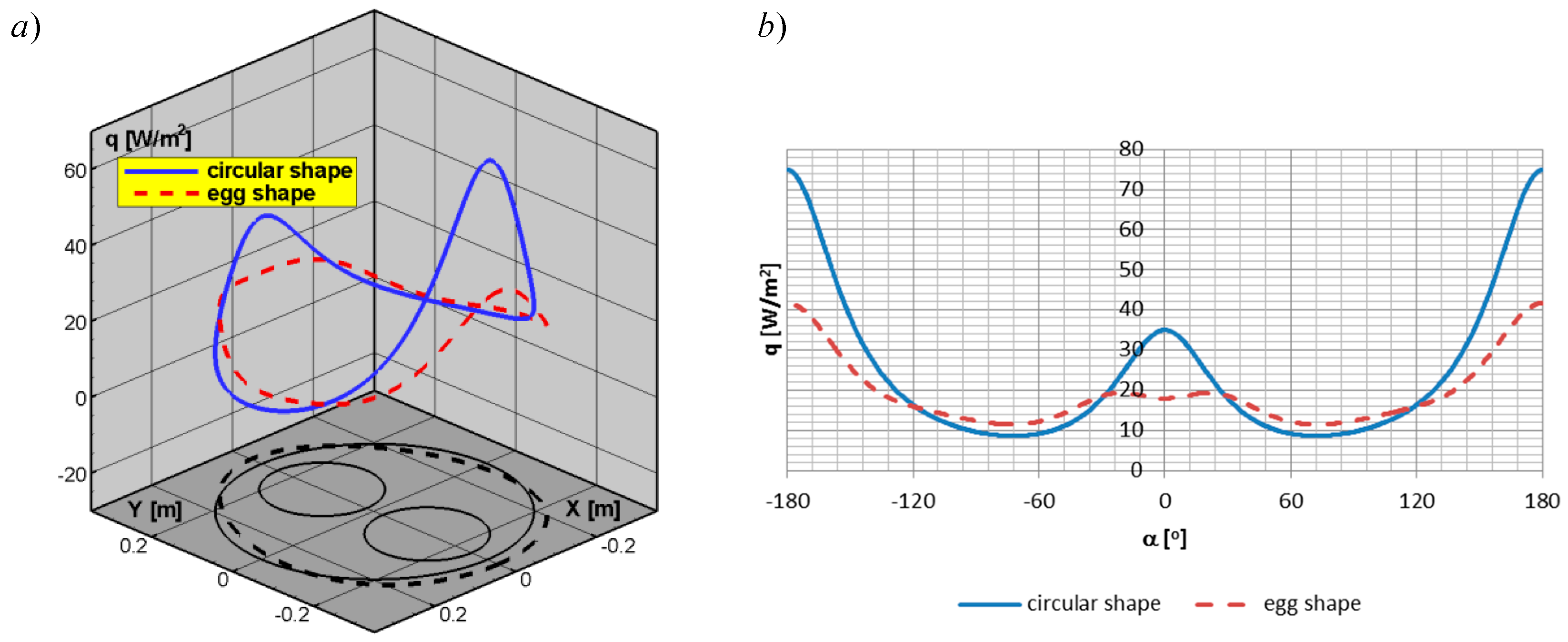 Energies 12 02104 g003