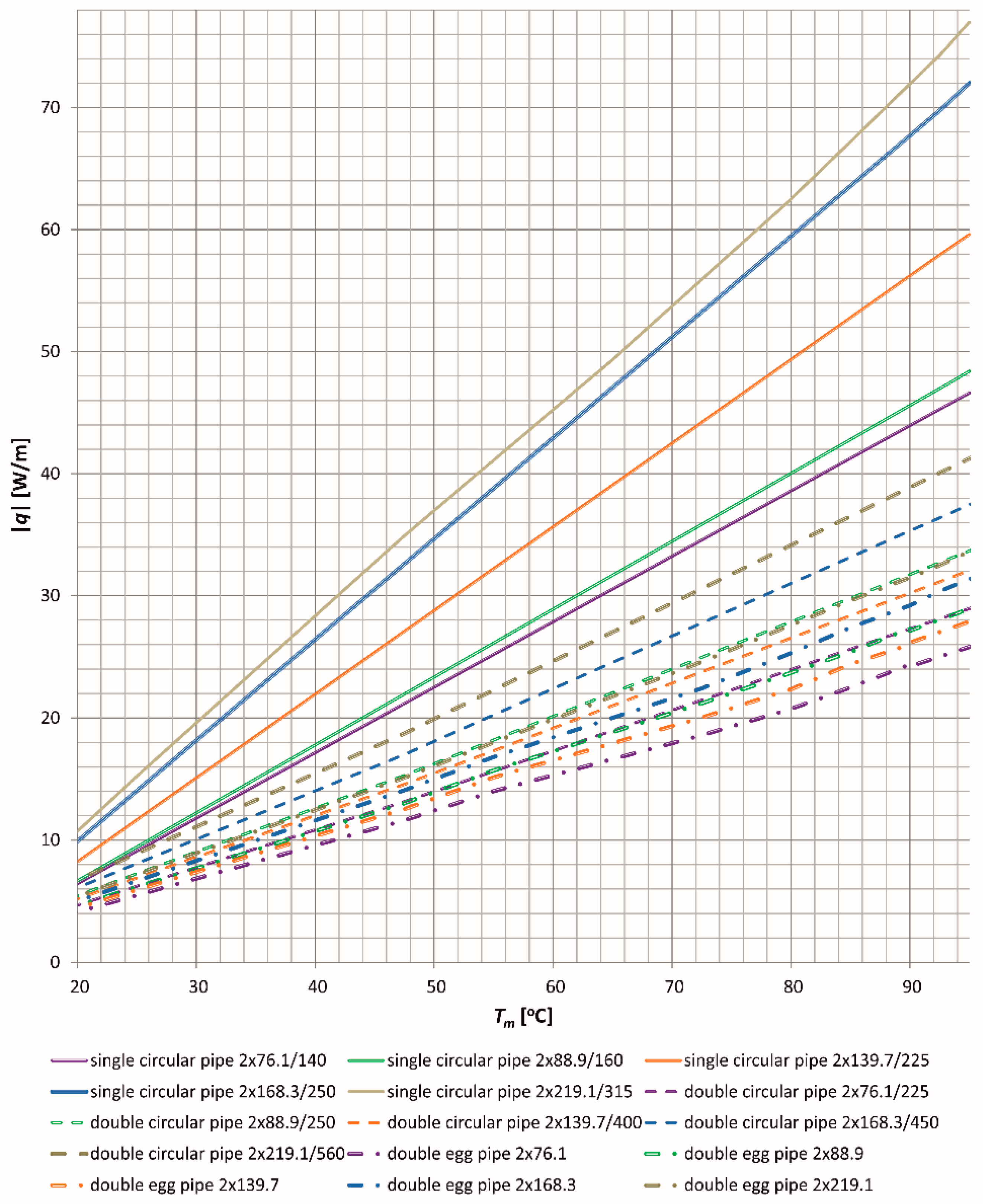 Energies 12 02104 g005