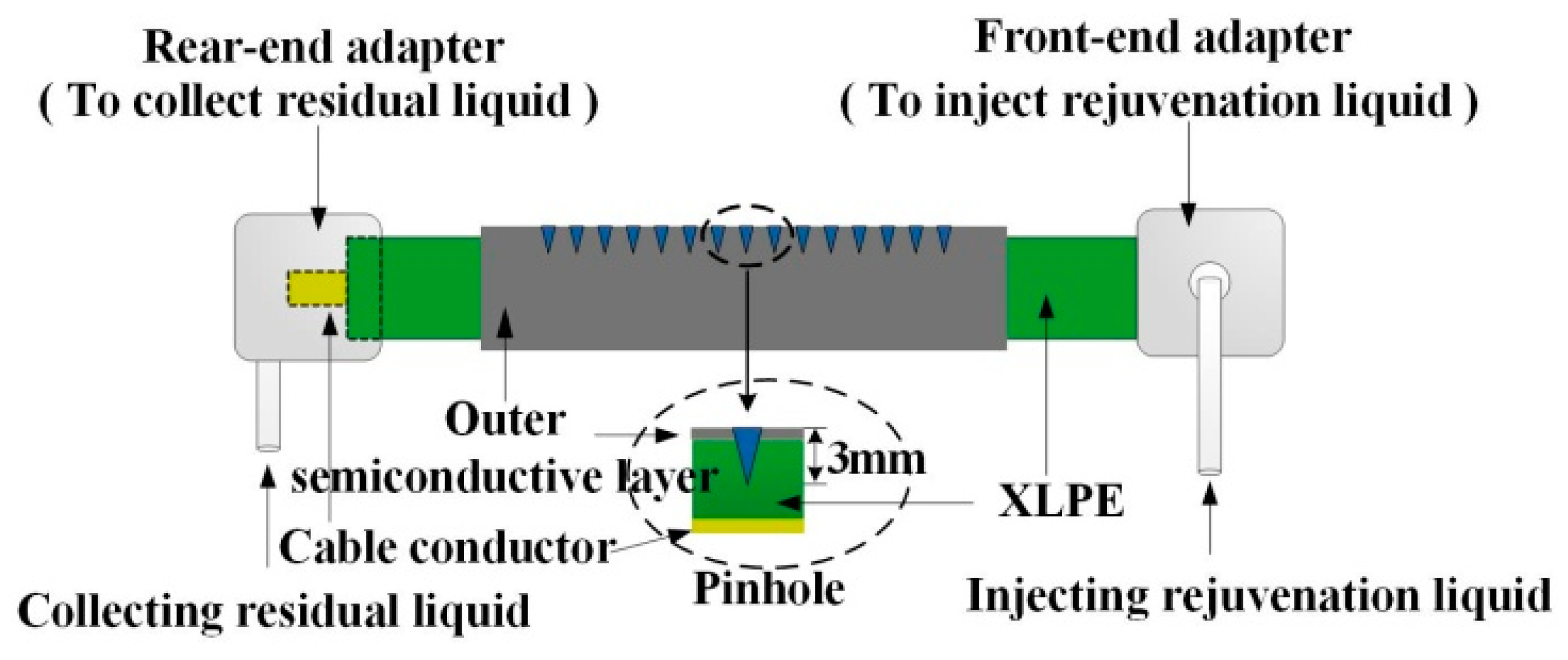 Energies 12 02133 g001