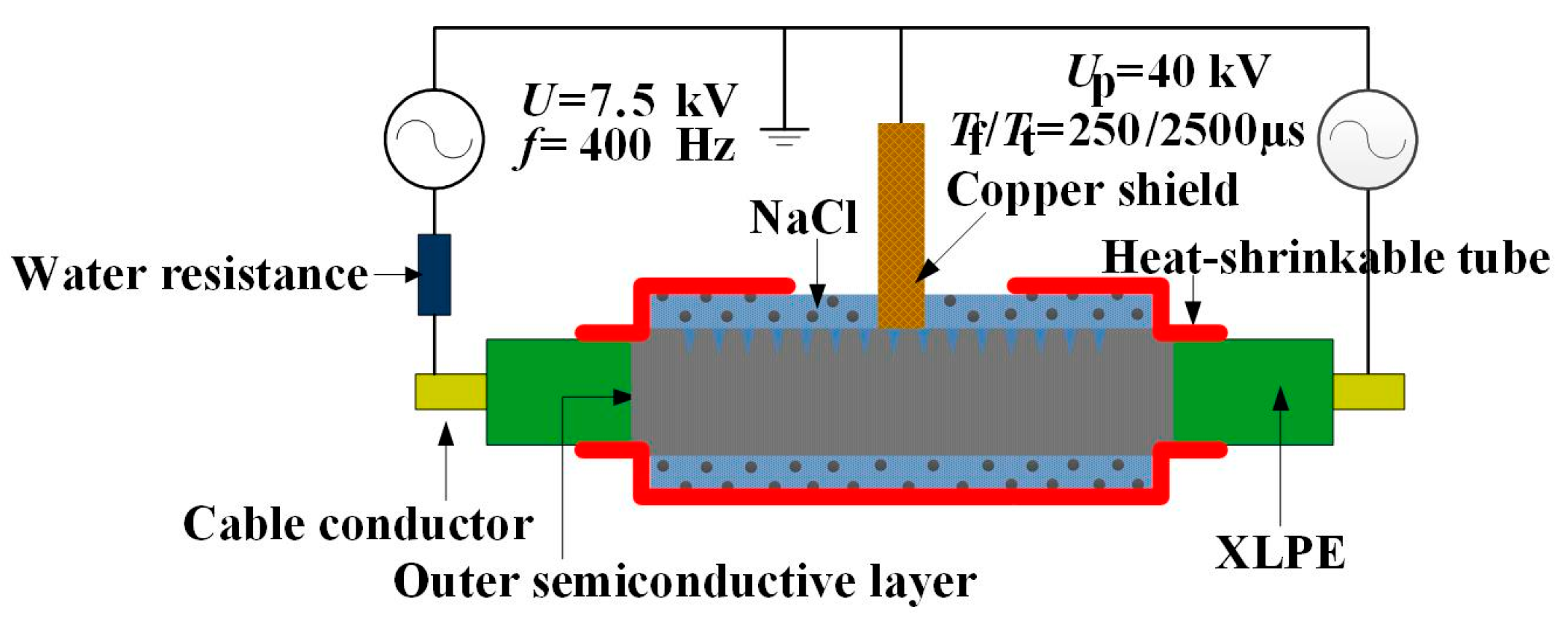 Energies 12 02133 g002