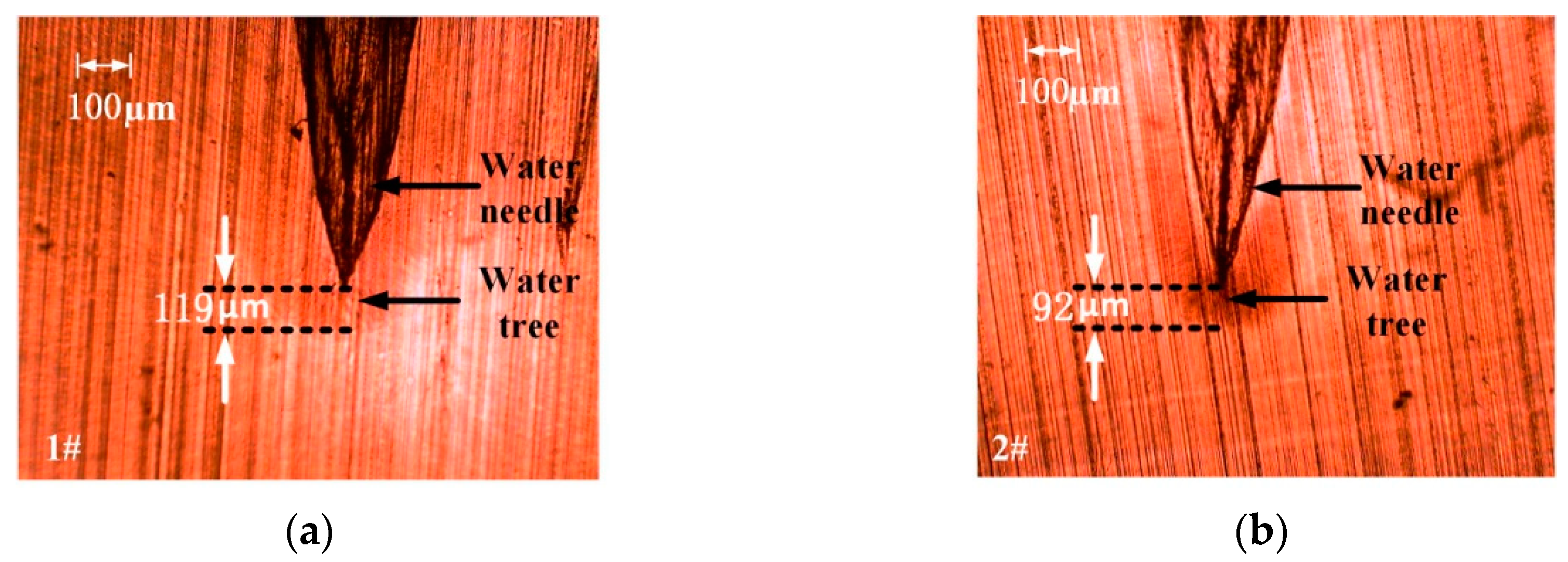 Energies 12 02133 g005