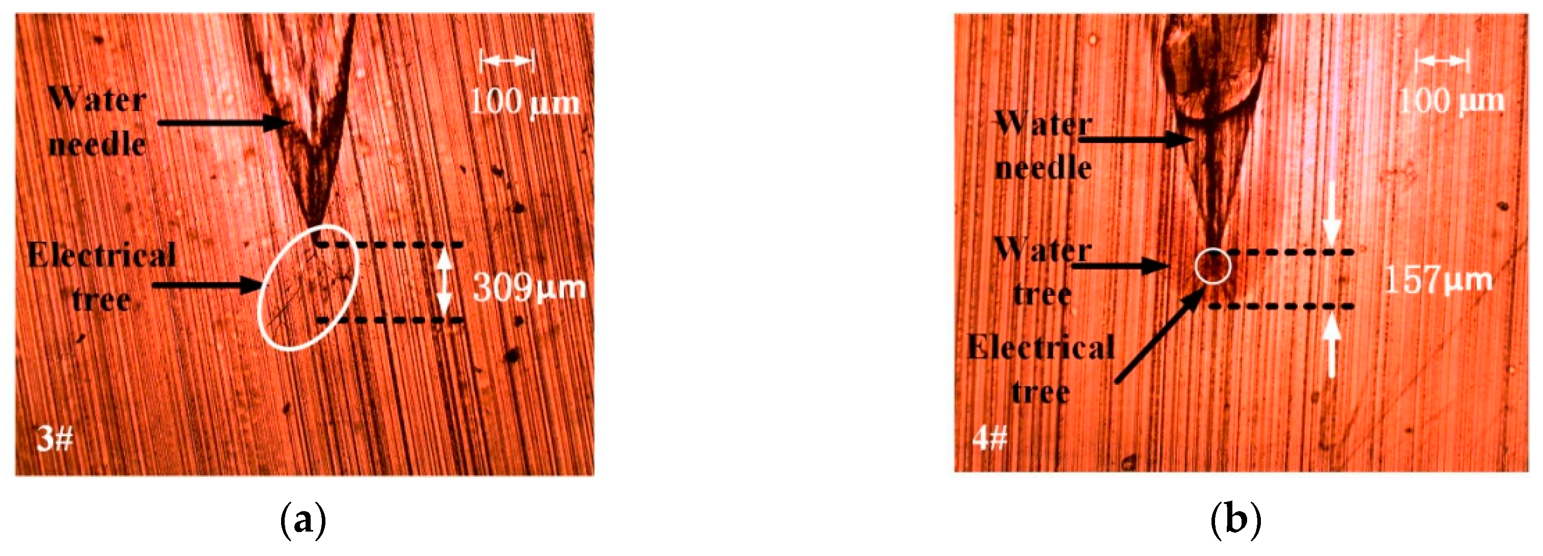 Energies 12 02133 g006