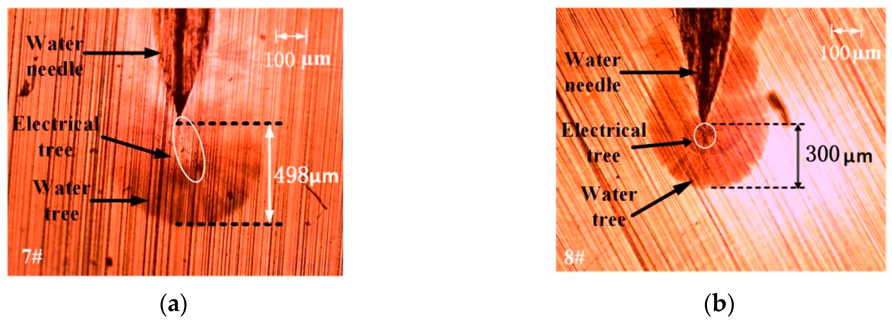 Energies 12 02133 g008