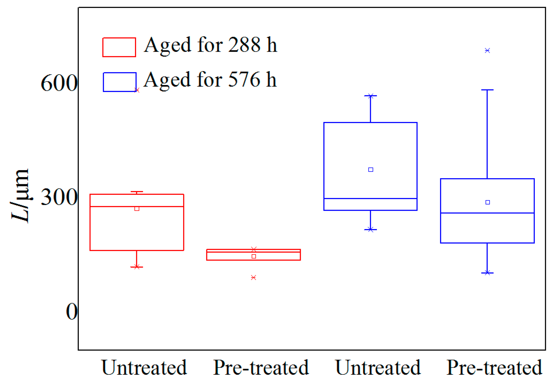 Energies 12 02133 g009