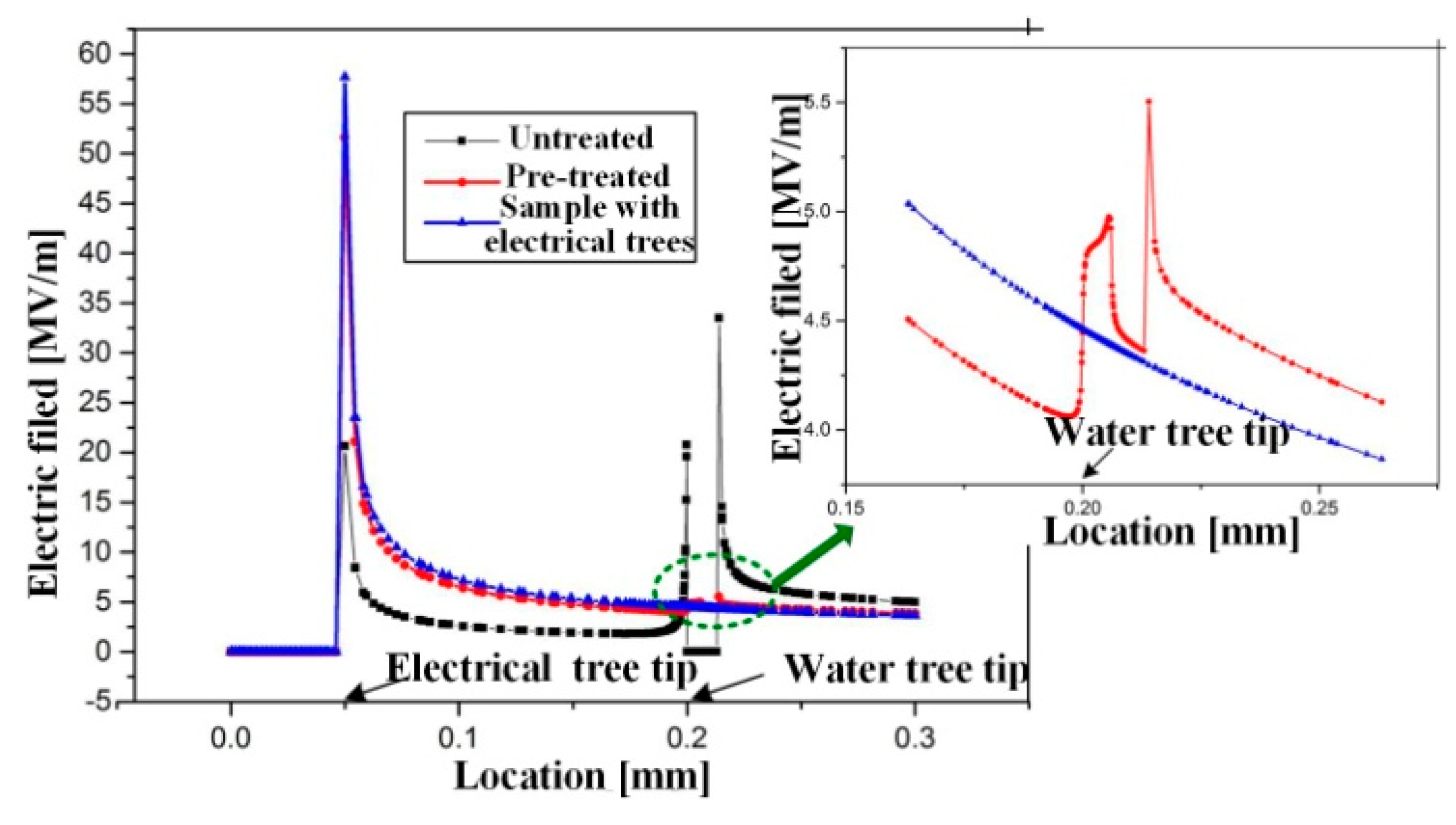 Energies 12 02133 g016