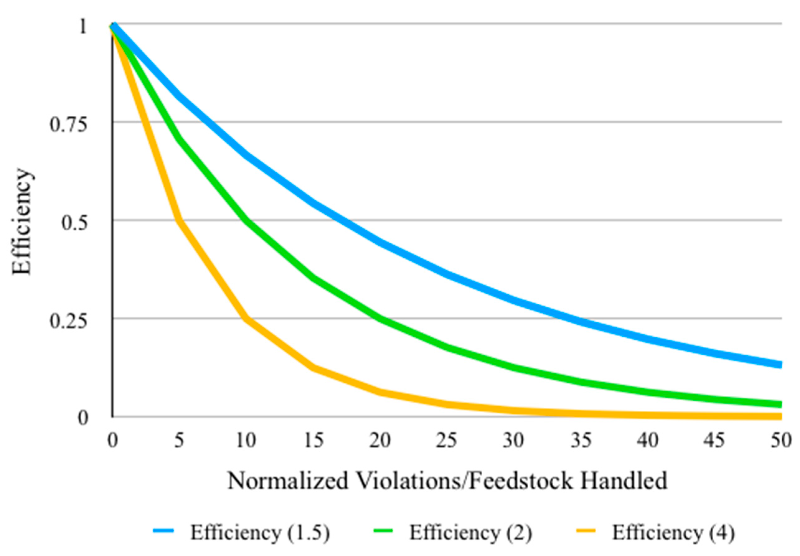 Energies 12 02252 g003