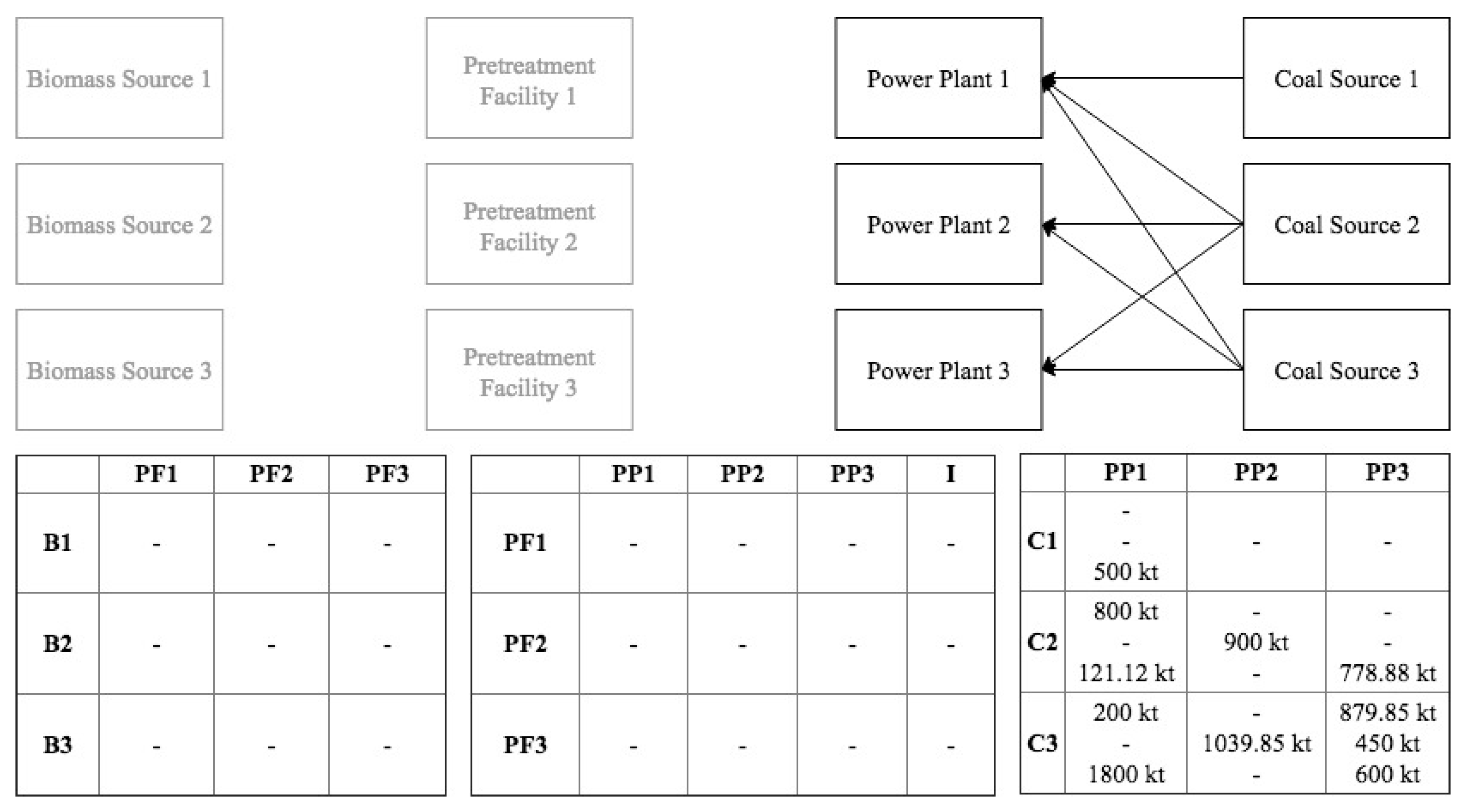 Energies 12 02252 g004