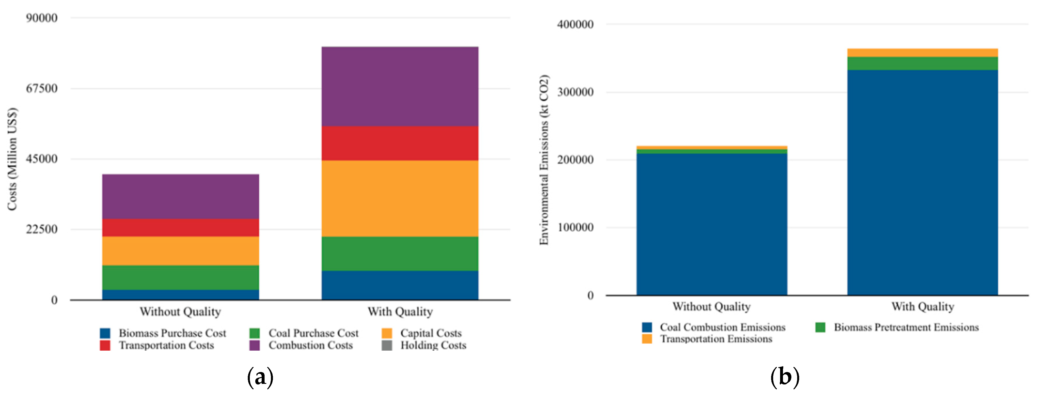 Energies 12 02252 g008