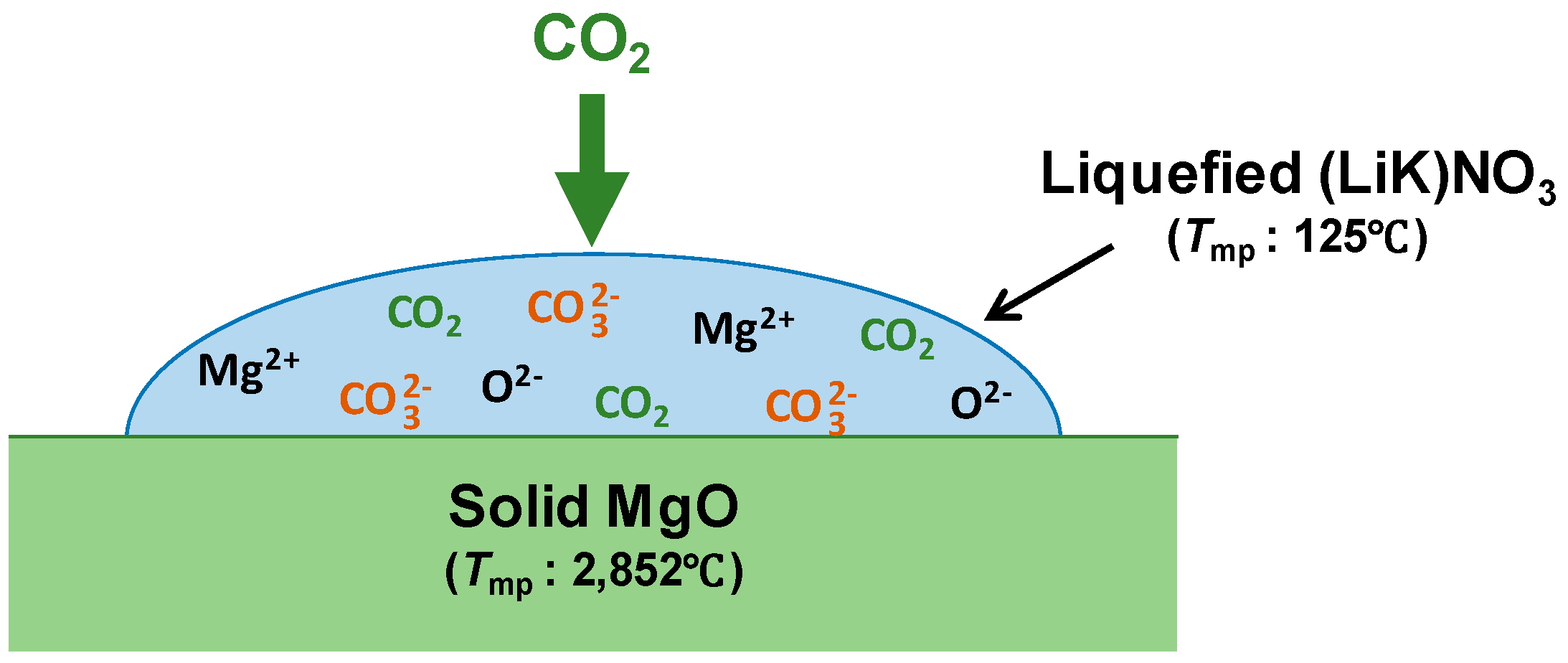 Energies 12 02262 g005