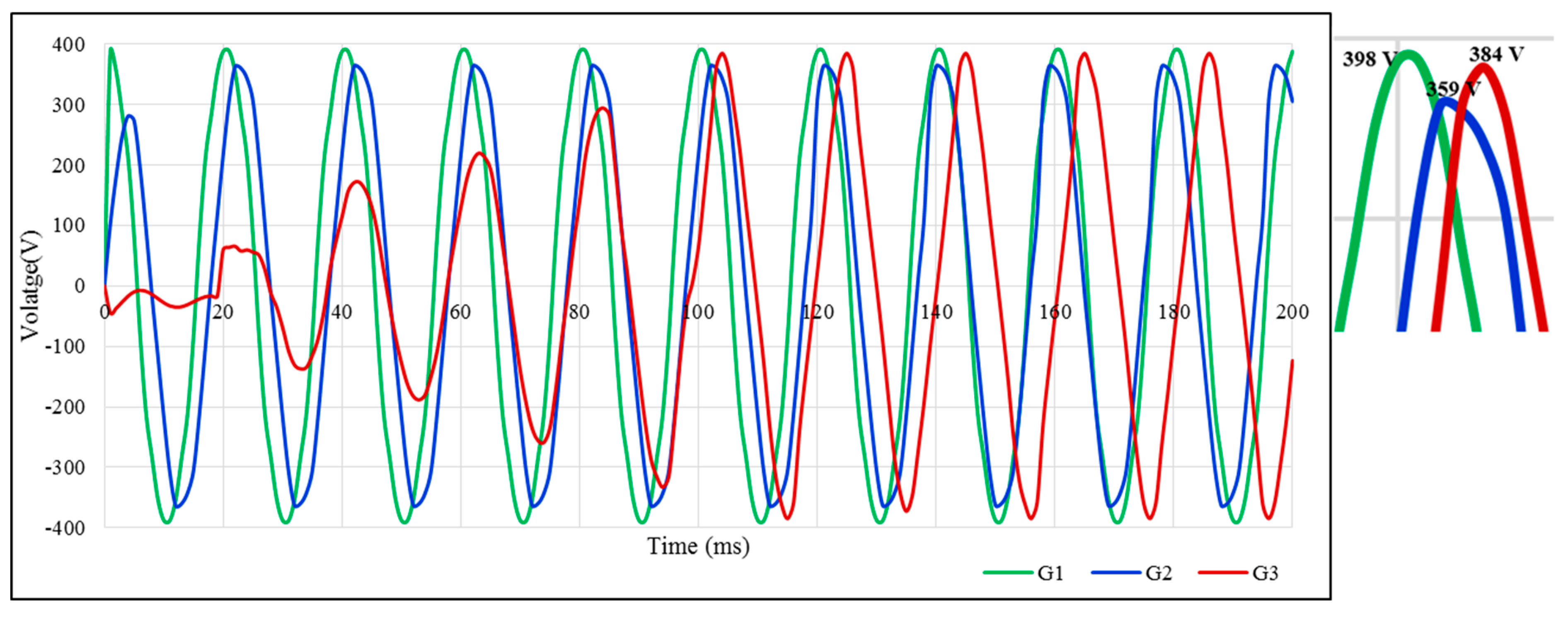 Energies 12 02285 g007