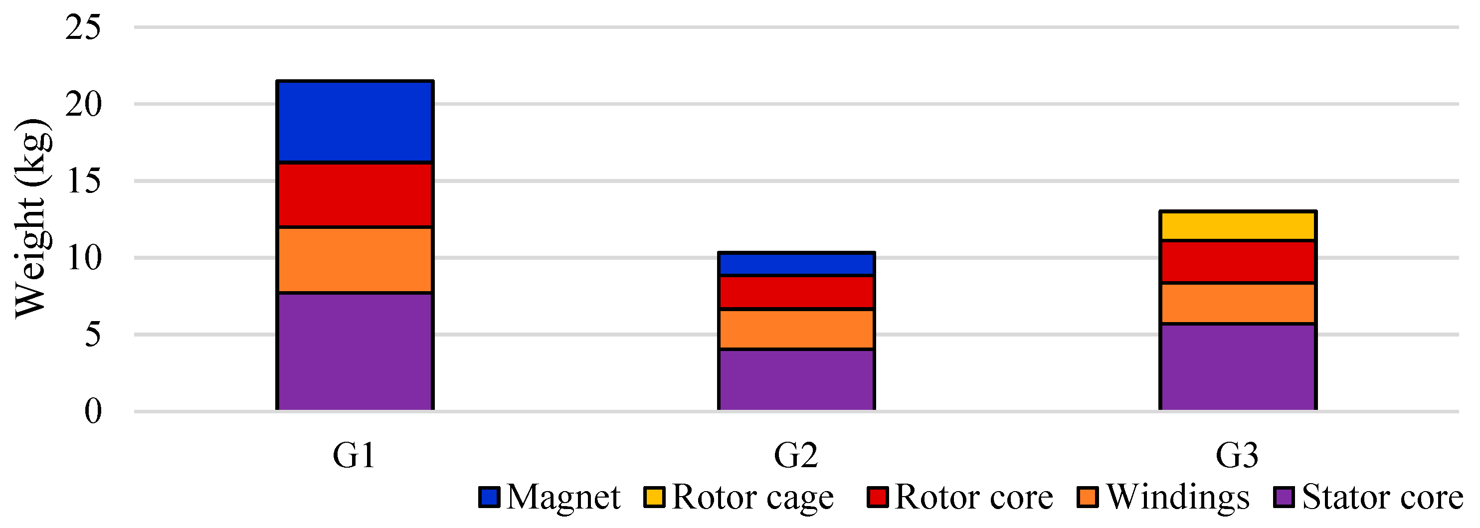 Energies 12 02285 g009