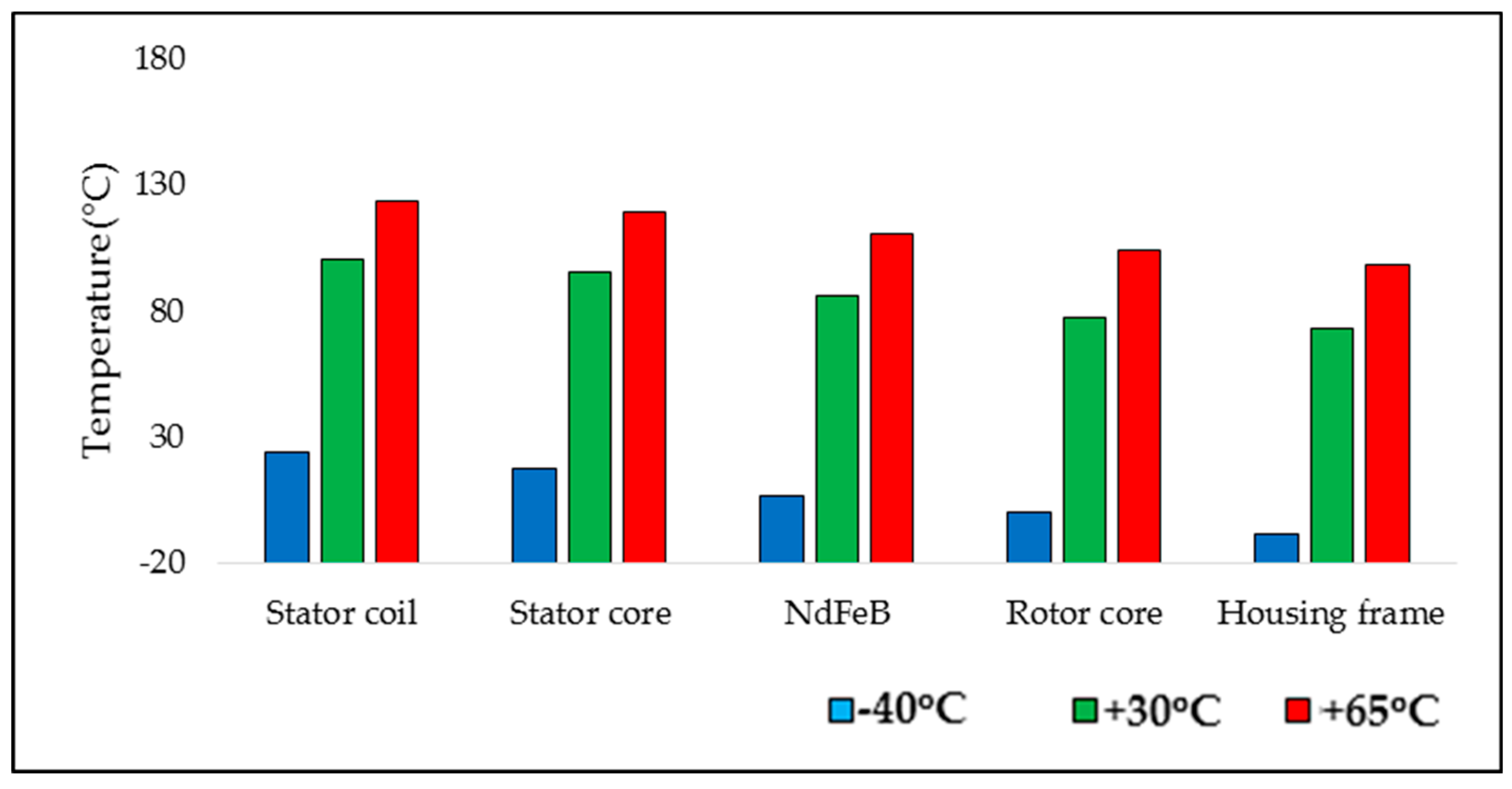 Energies 12 02285 g012