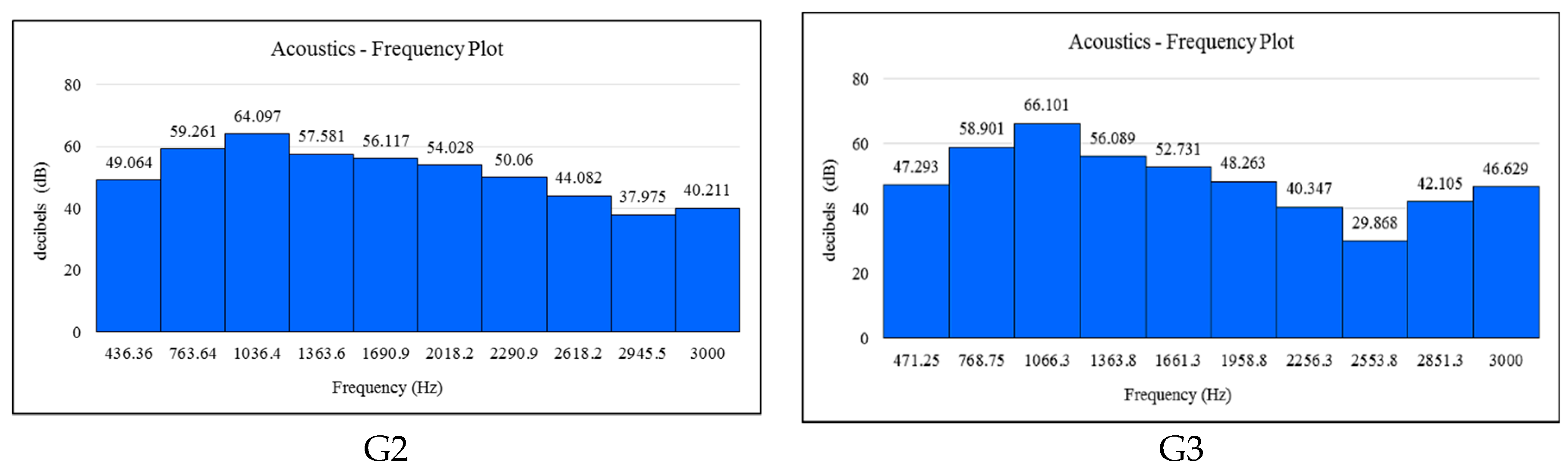 Energies 12 02285 g015