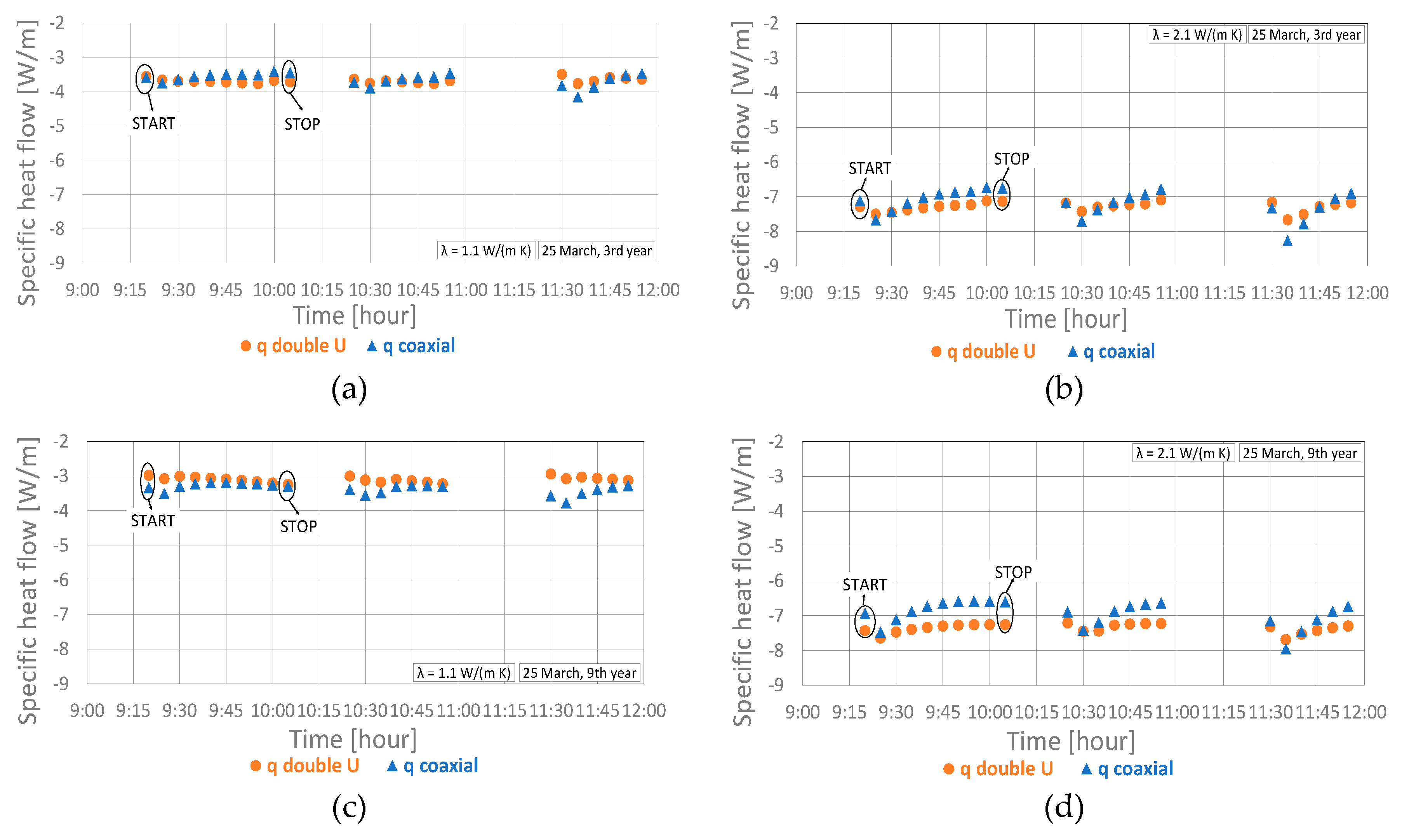 Energies 12 02321 g015