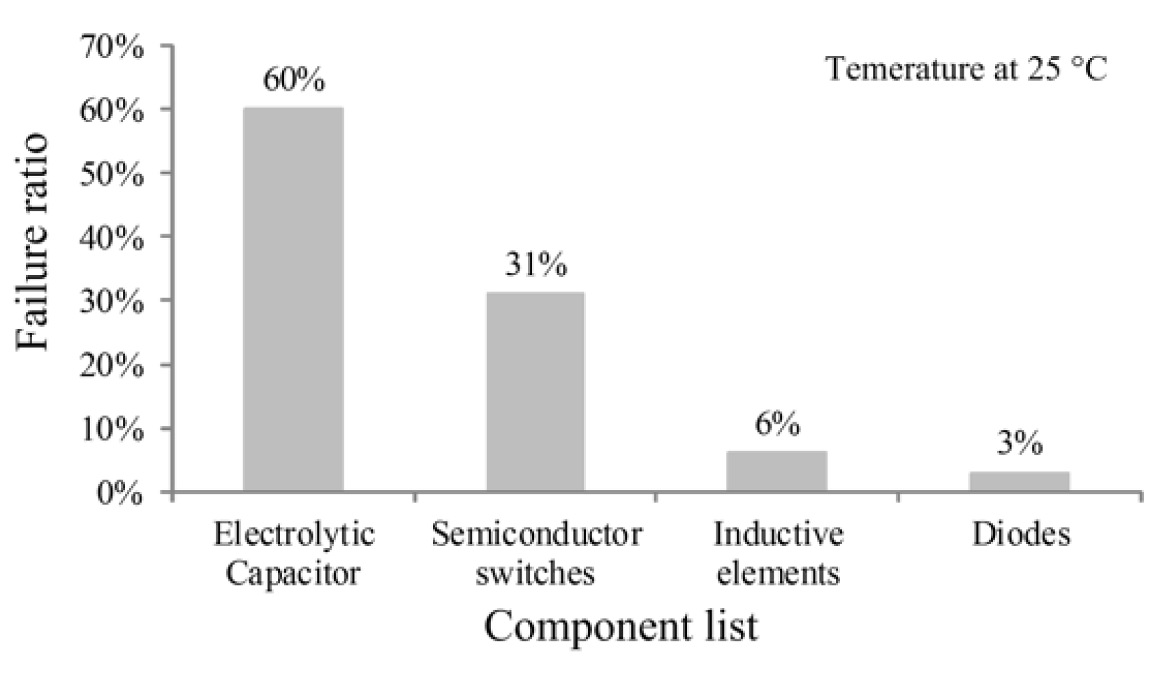 Energies 12 02369 g001
