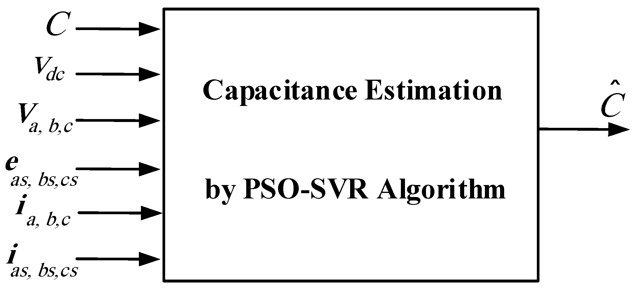 Energies 12 02369 g003