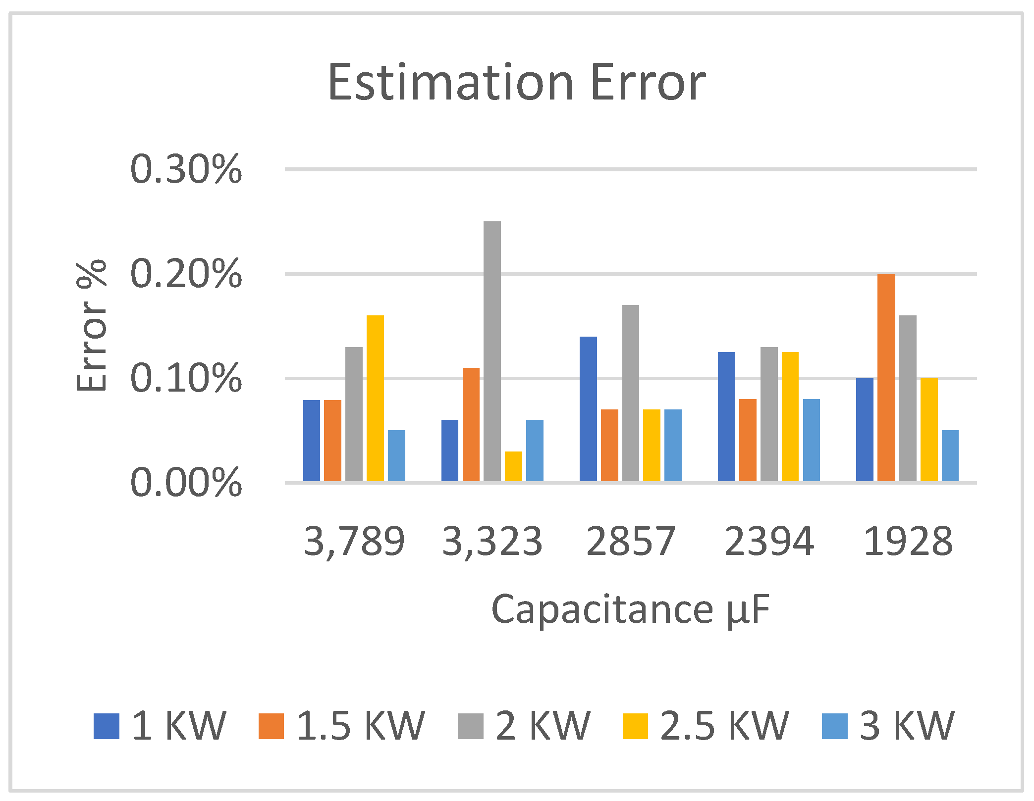 Energies 12 02369 g009