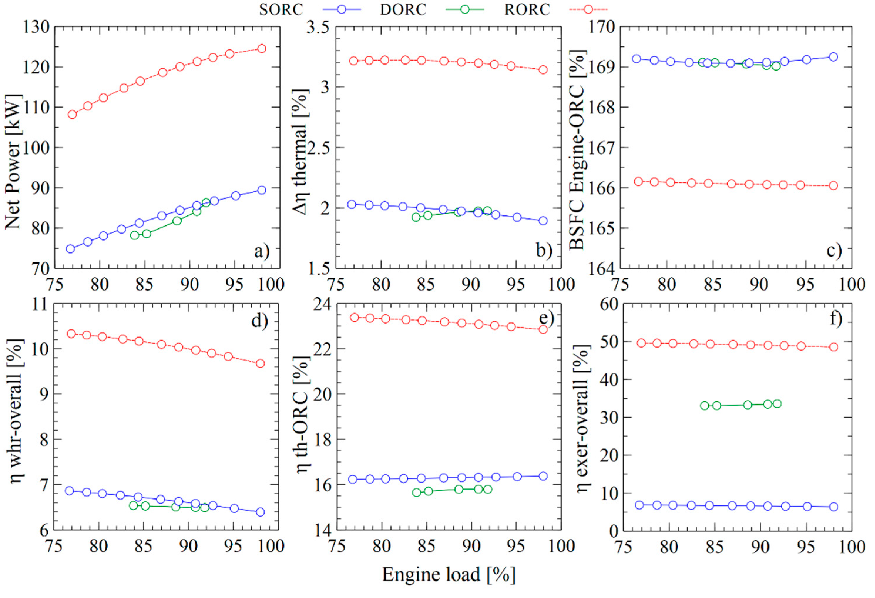Energies 12 02378 g007
