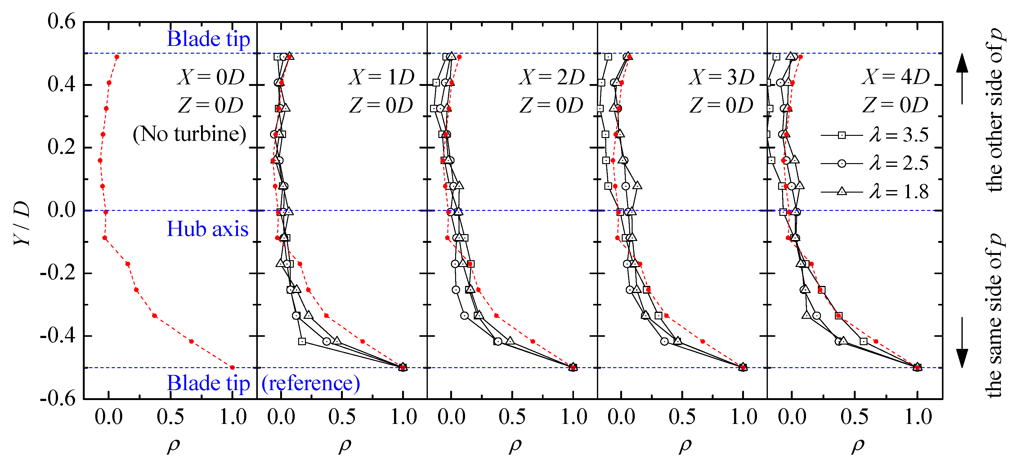 Energies 12 02395 g008