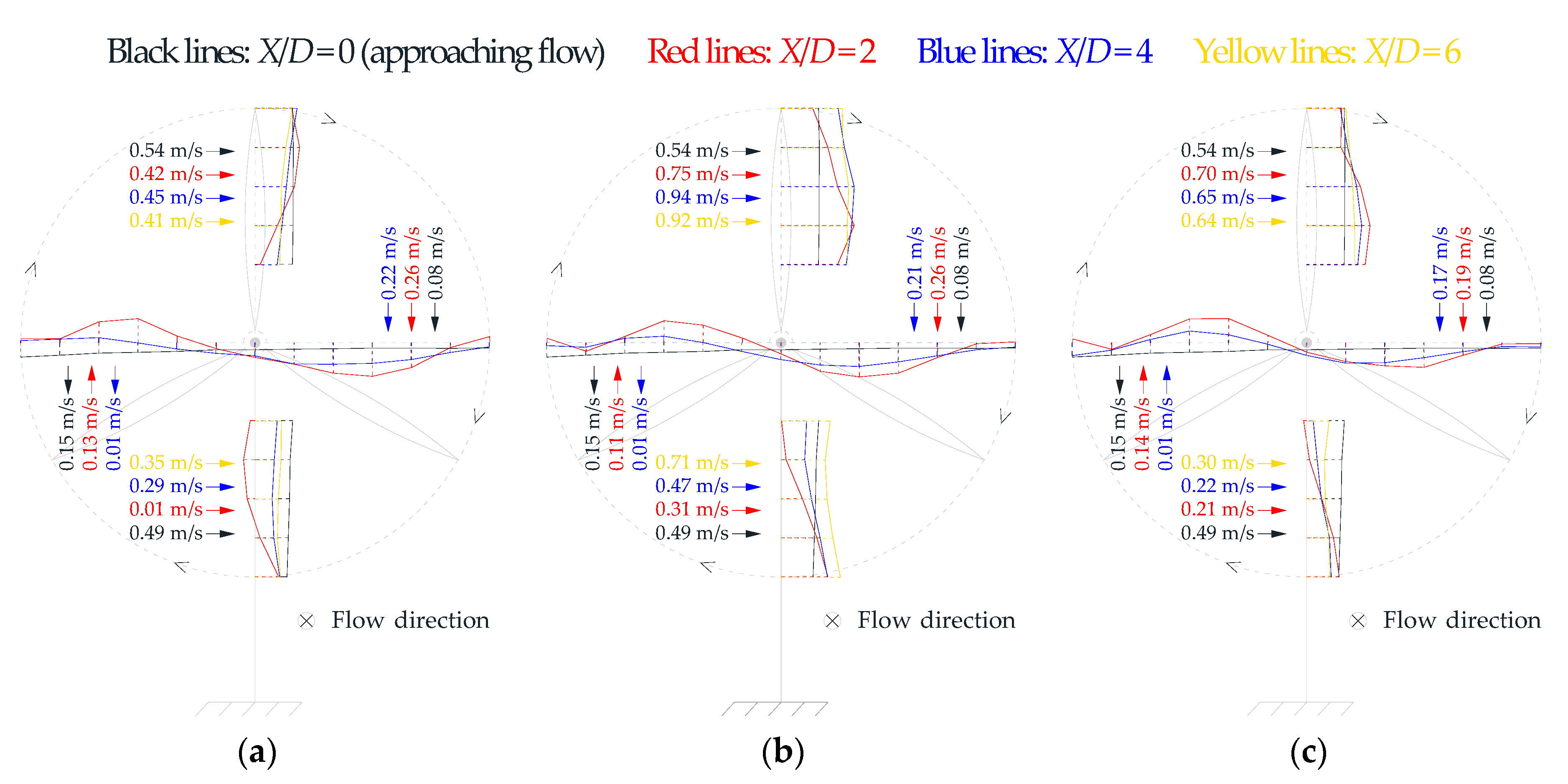 Energies 12 02395 g011