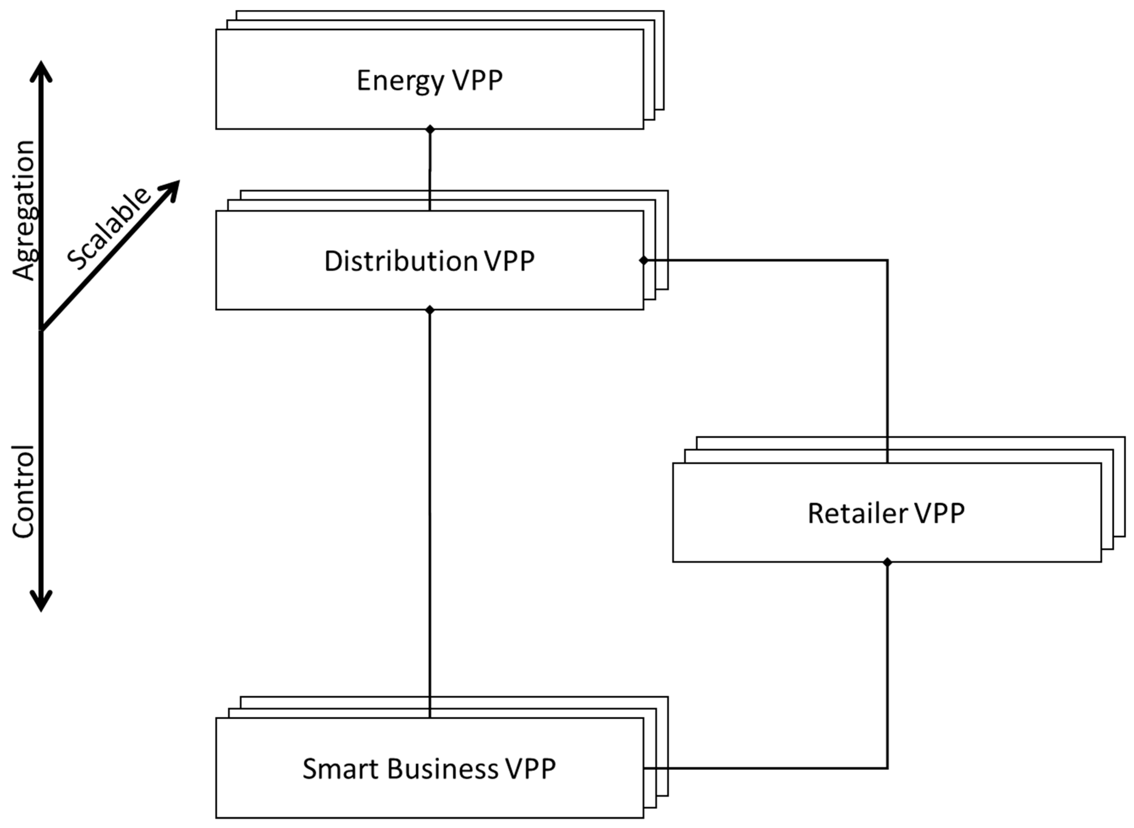Energies 12 02402 g002