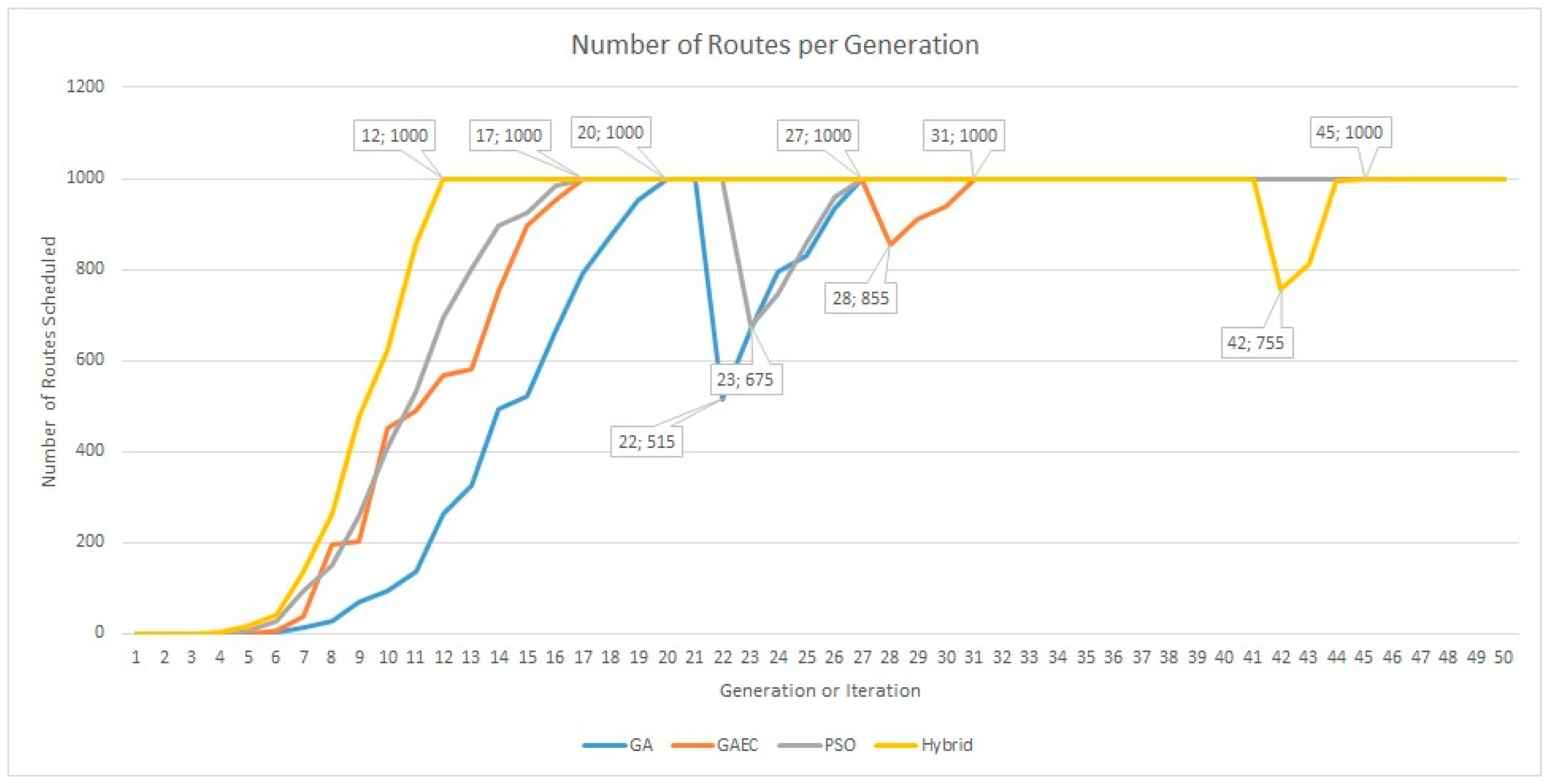 Energies 12 02402 g007