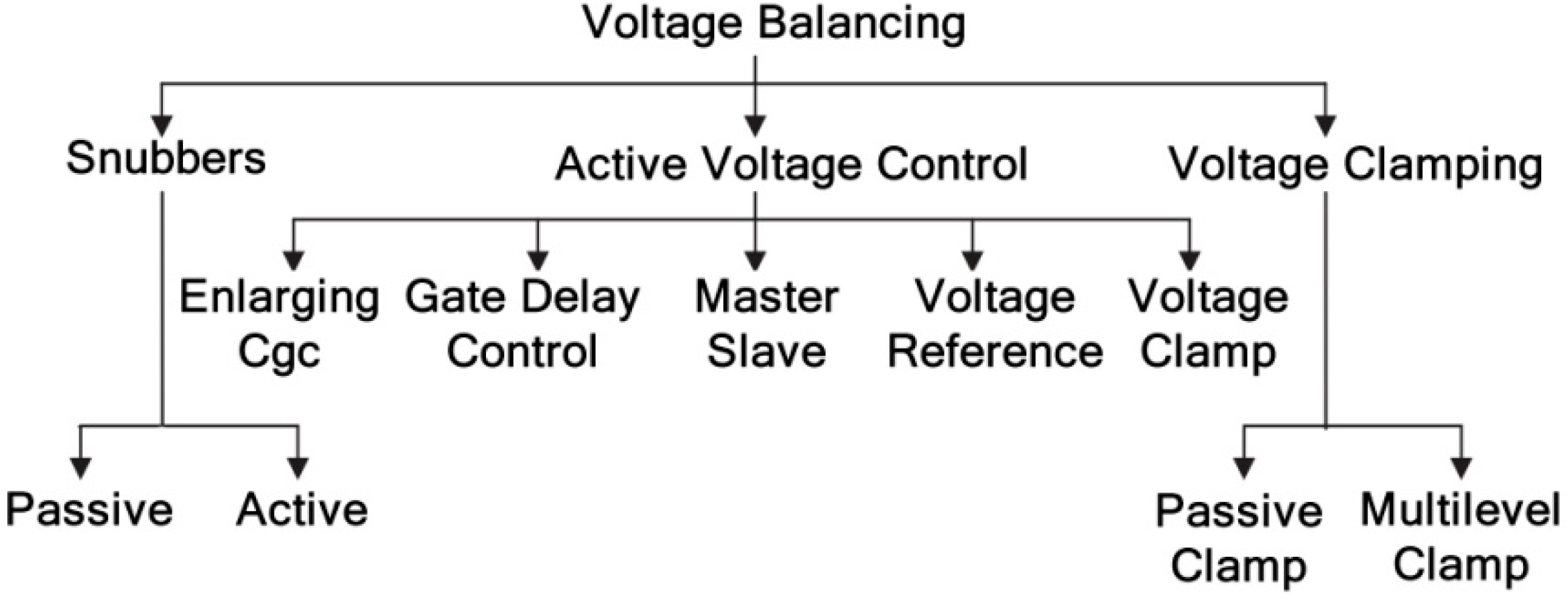 Energies 12 02406 g001