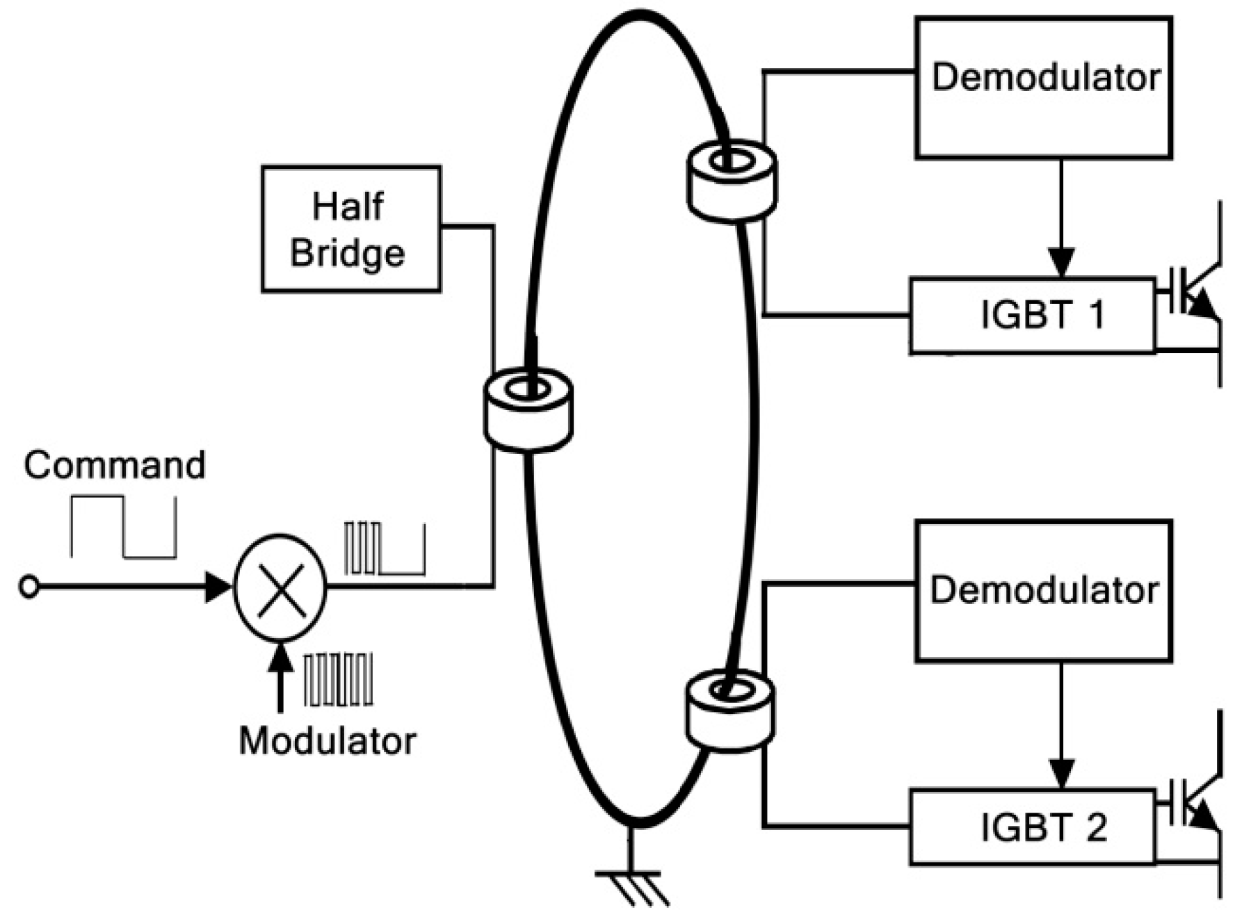 Energies 12 02406 g004