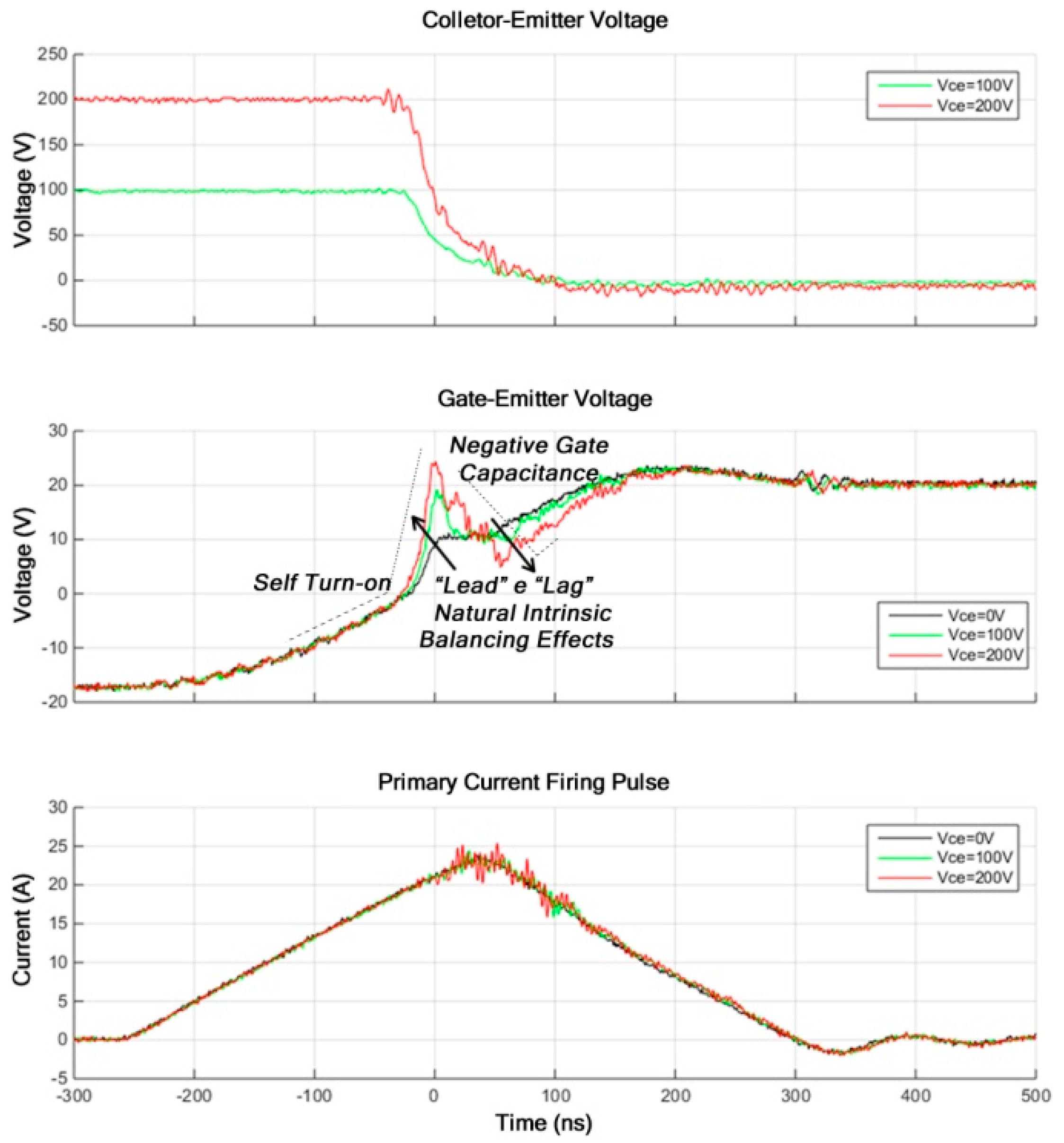 Energies 12 02406 g009
