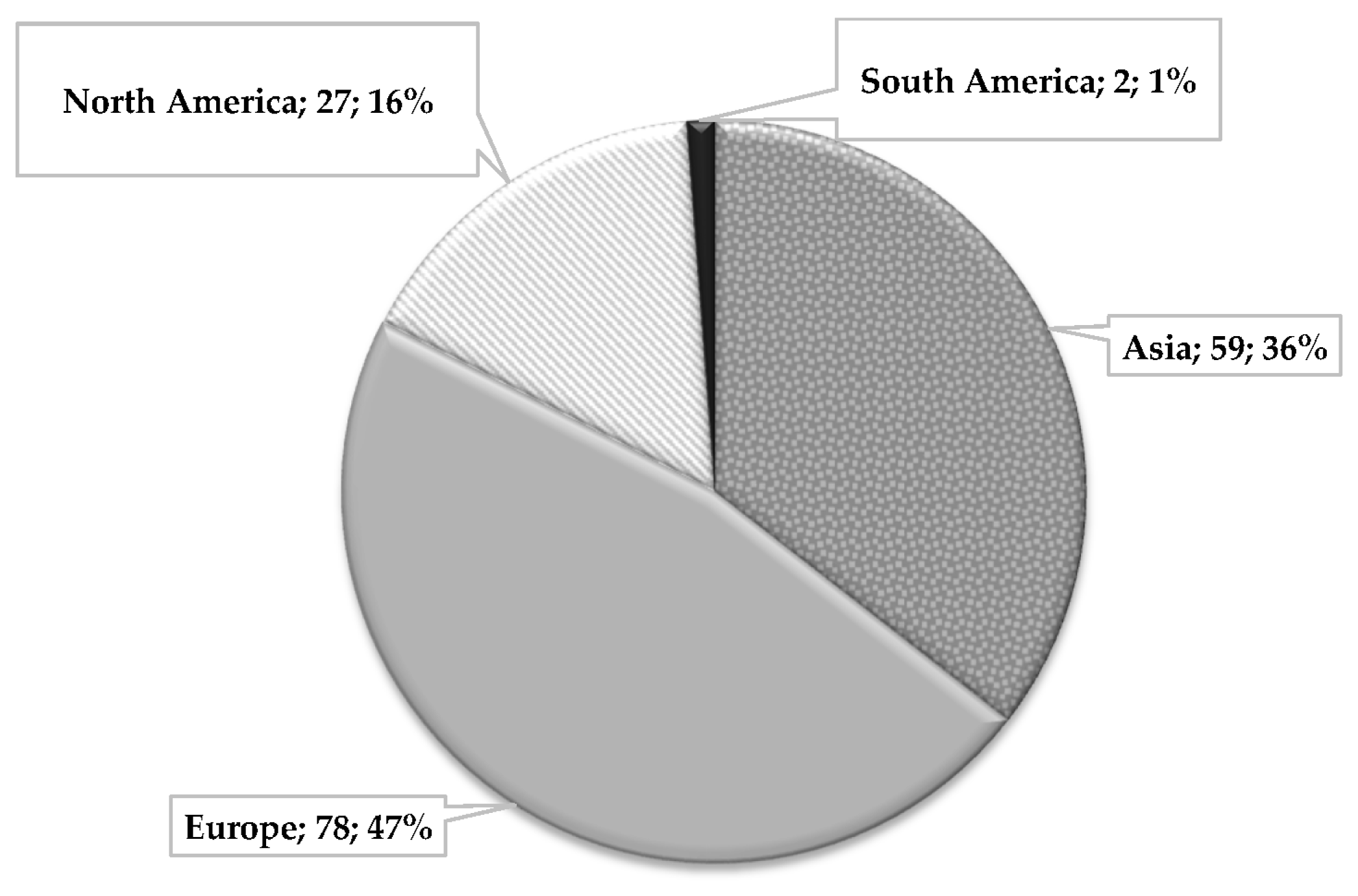 Energies 12 02423 g006