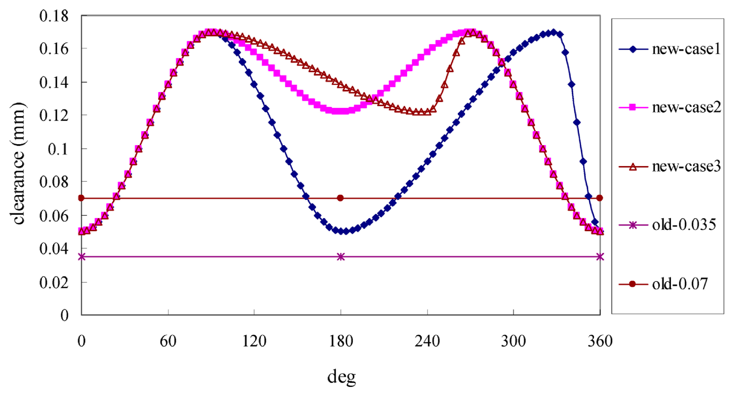 Energies 12 02423 g012