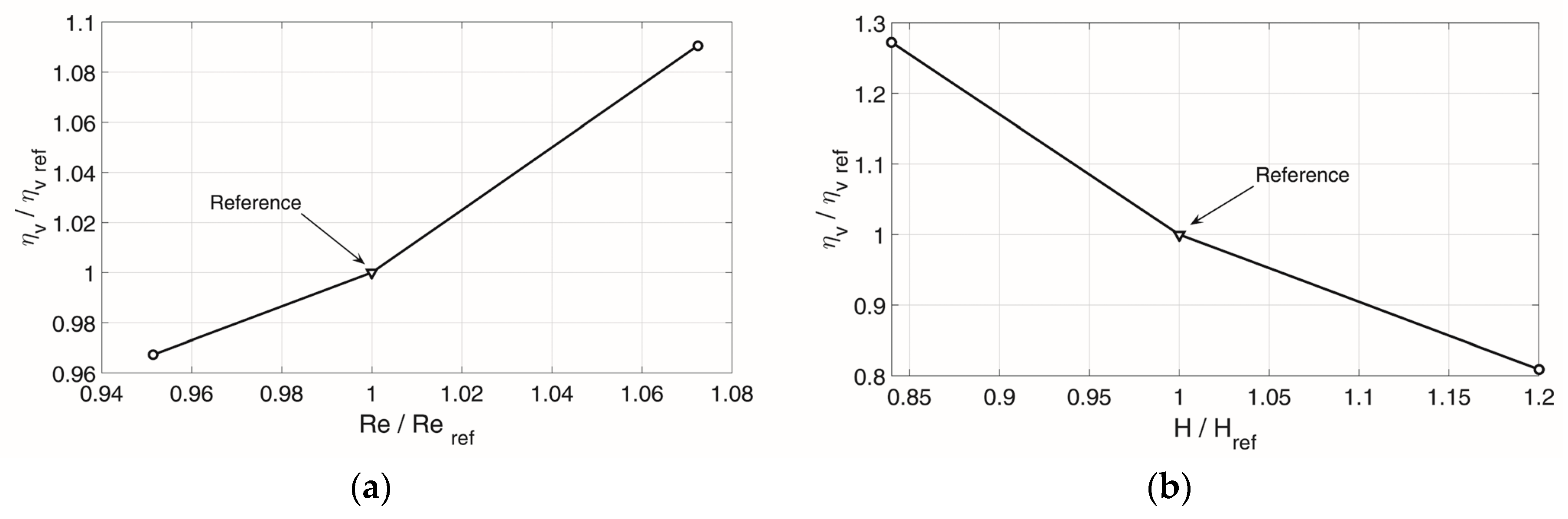 Energies 12 02423 g021