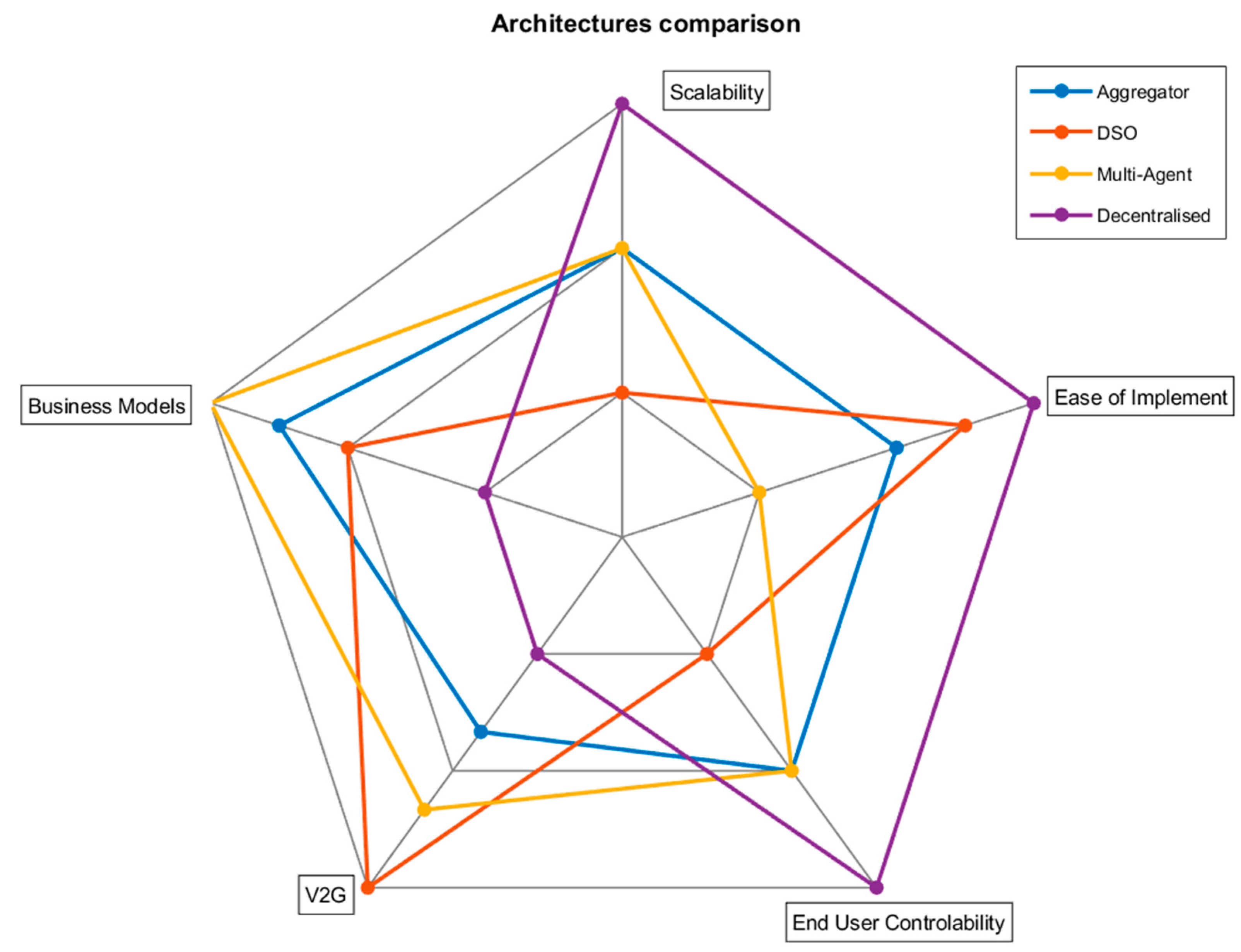 Energies 12 02443 g004