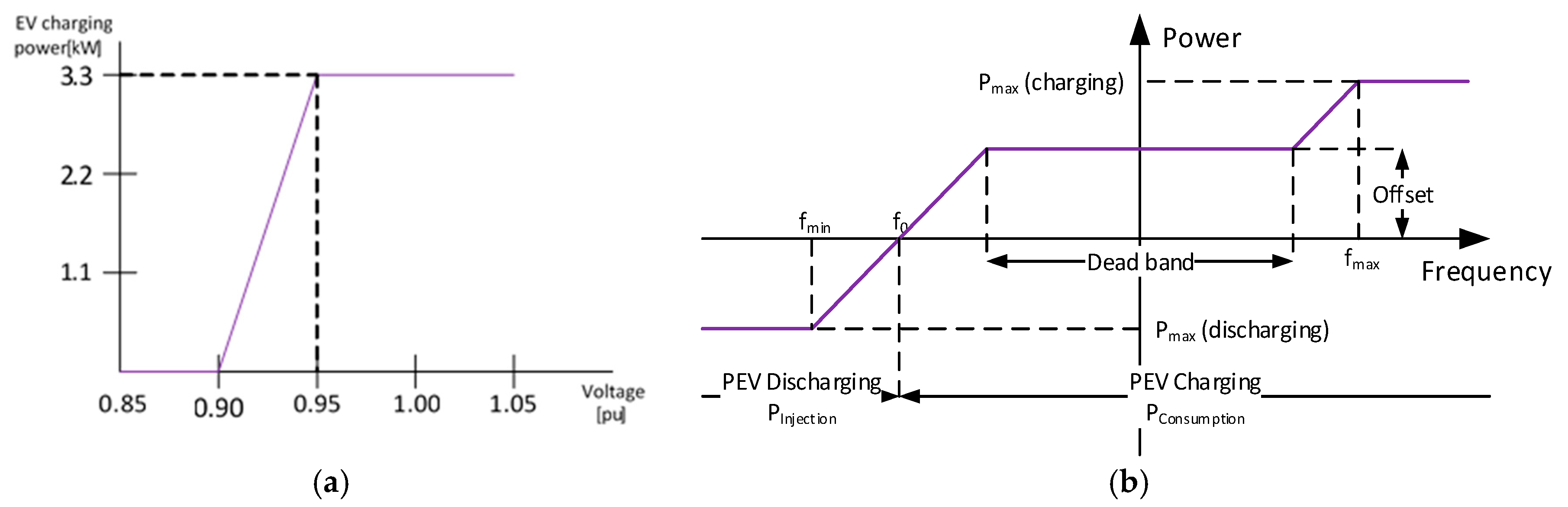 Energies 12 02443 g005