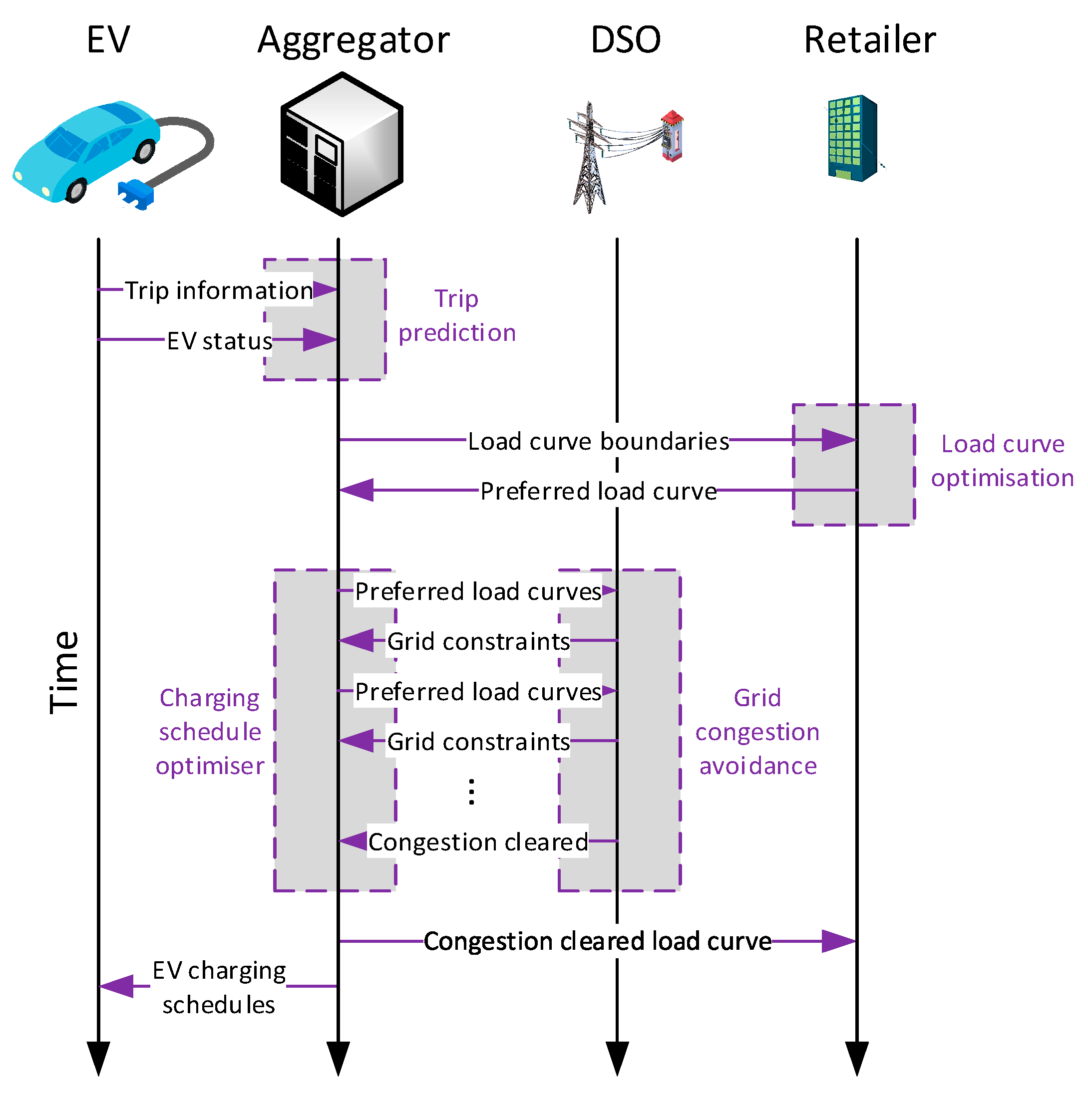 Energies 12 02443 g006