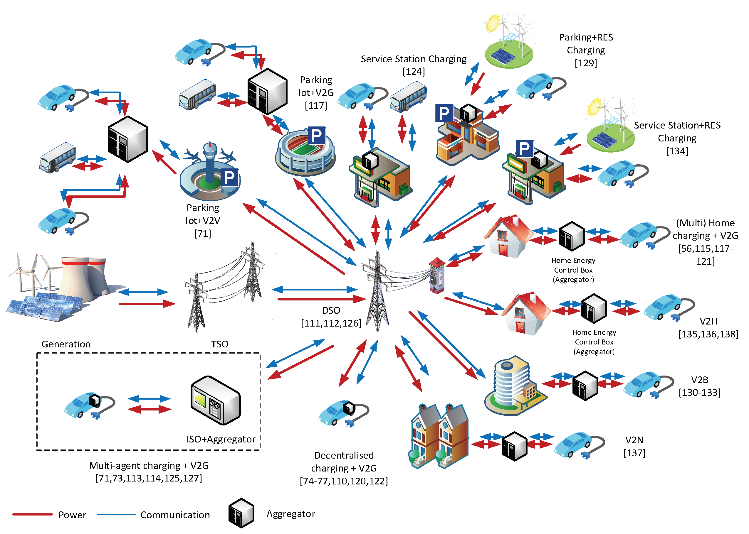 Energies 12 02443 g009