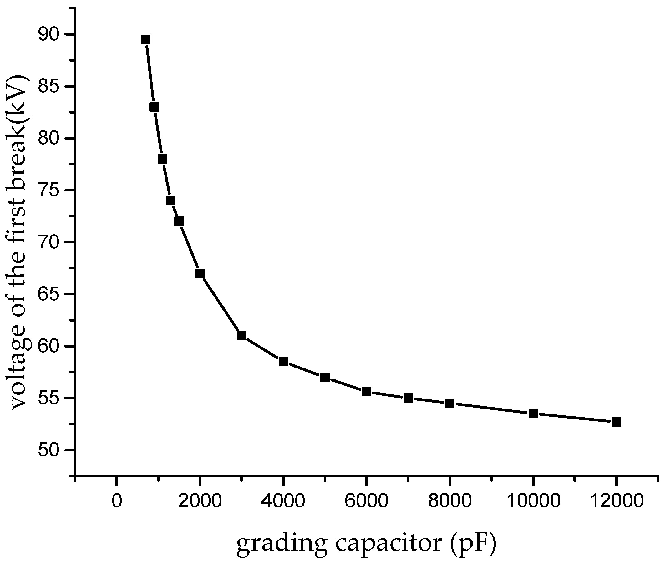 Energies 12 02512 g007