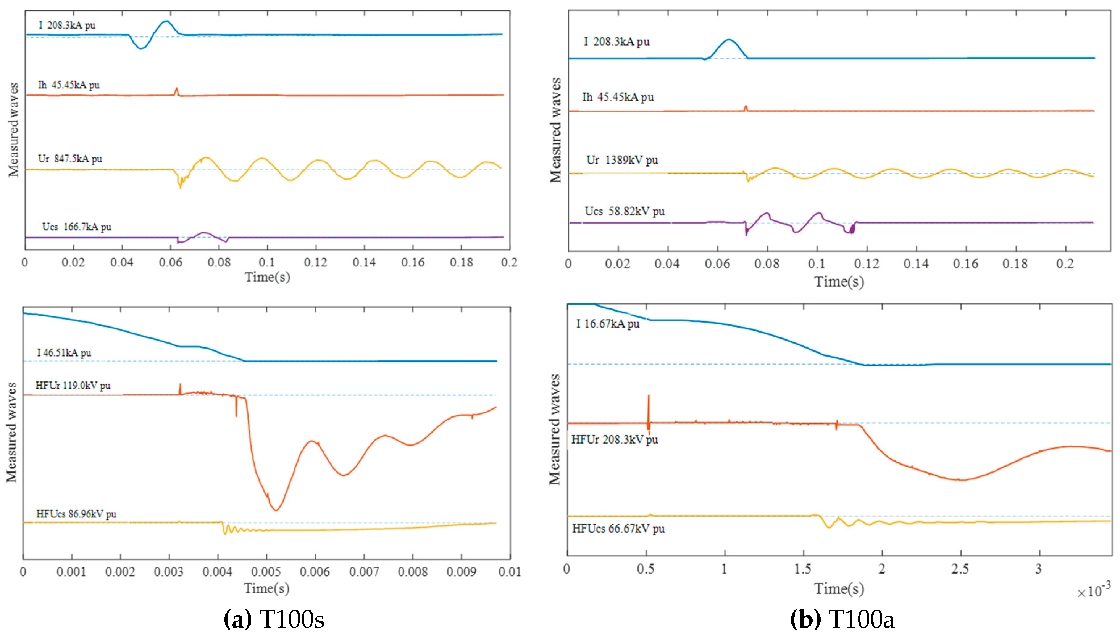 Energies 12 02512 g009