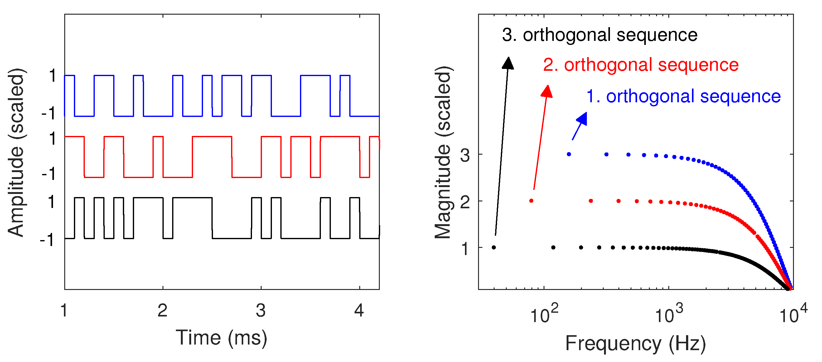 Energies 12 02674 g002