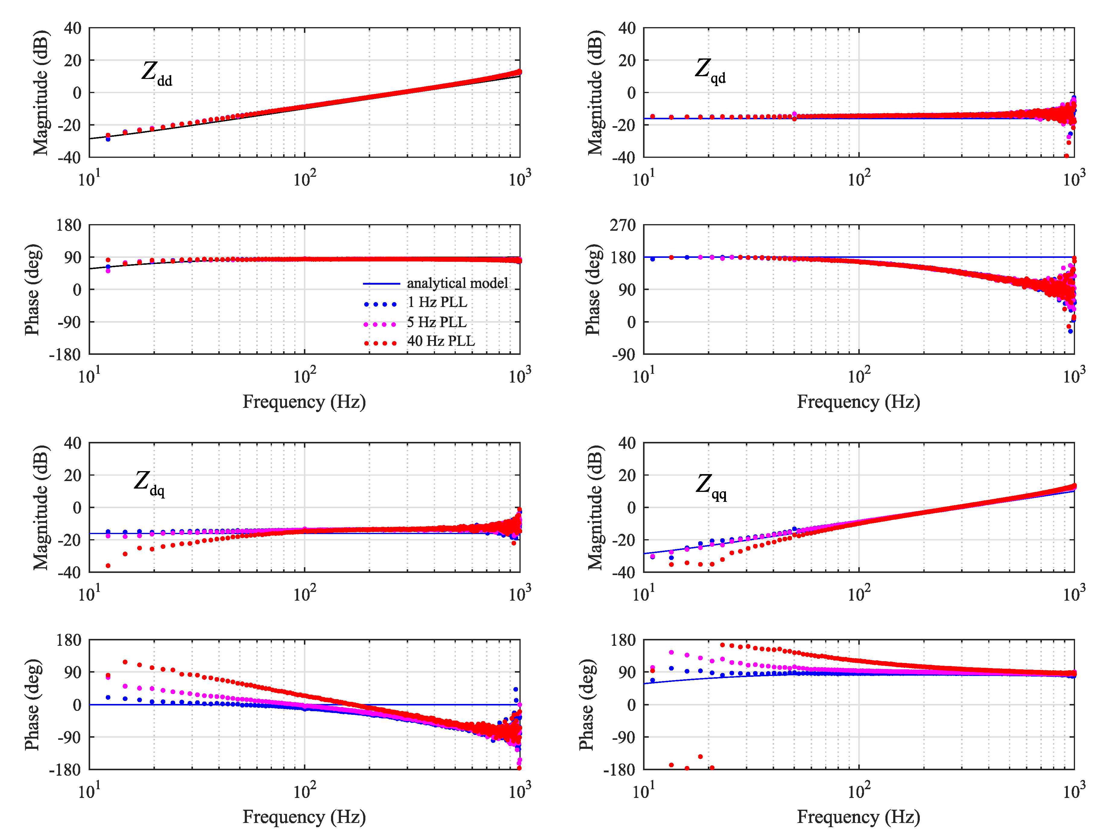 Energies 12 02674 g009
