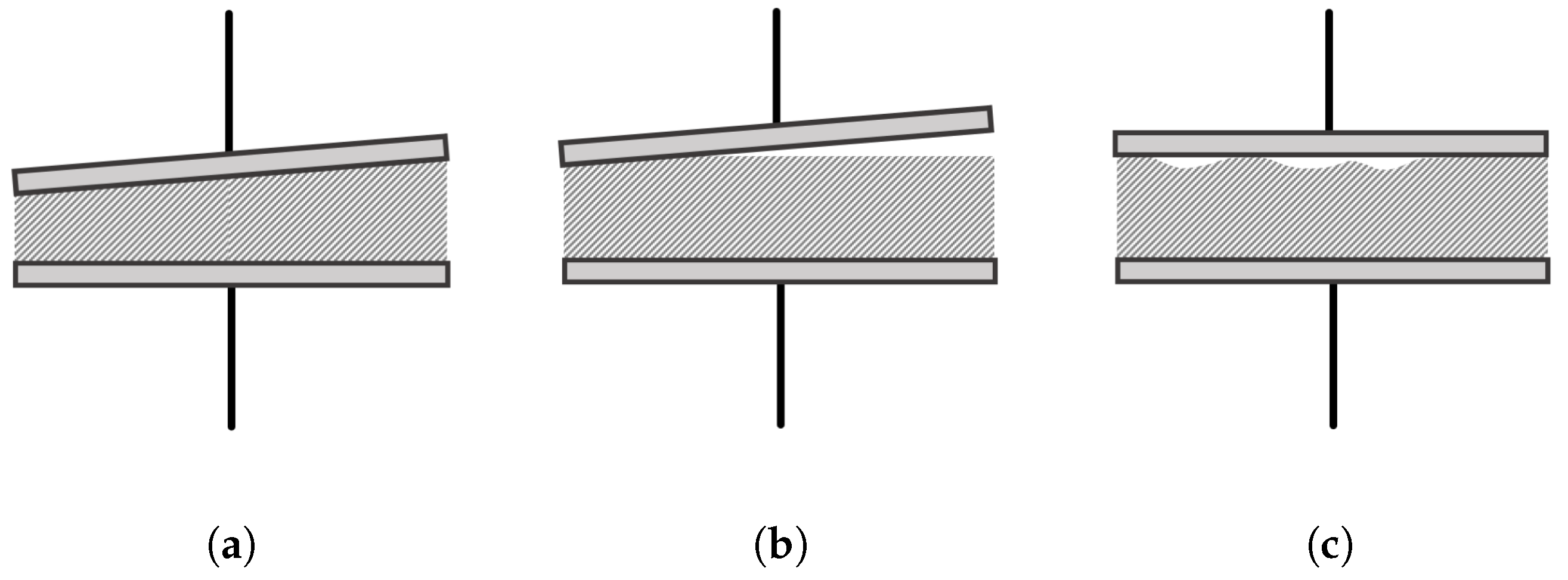 Energies 12 02677 g004