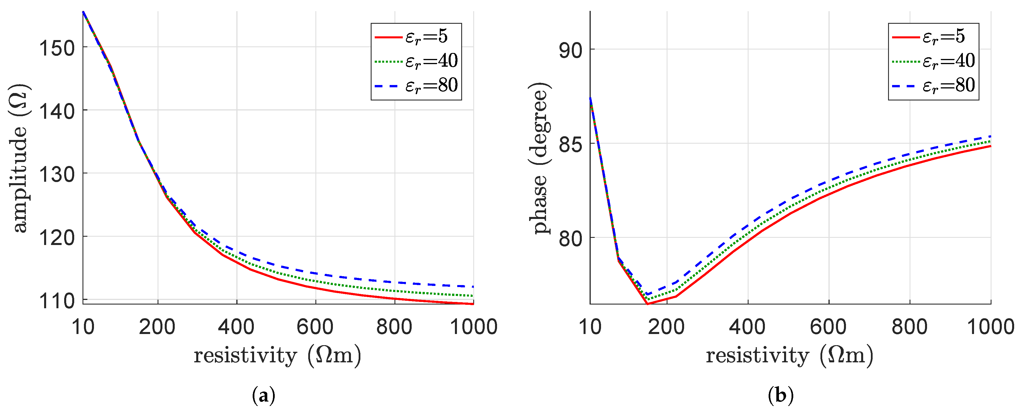 Energies 12 02677 g013